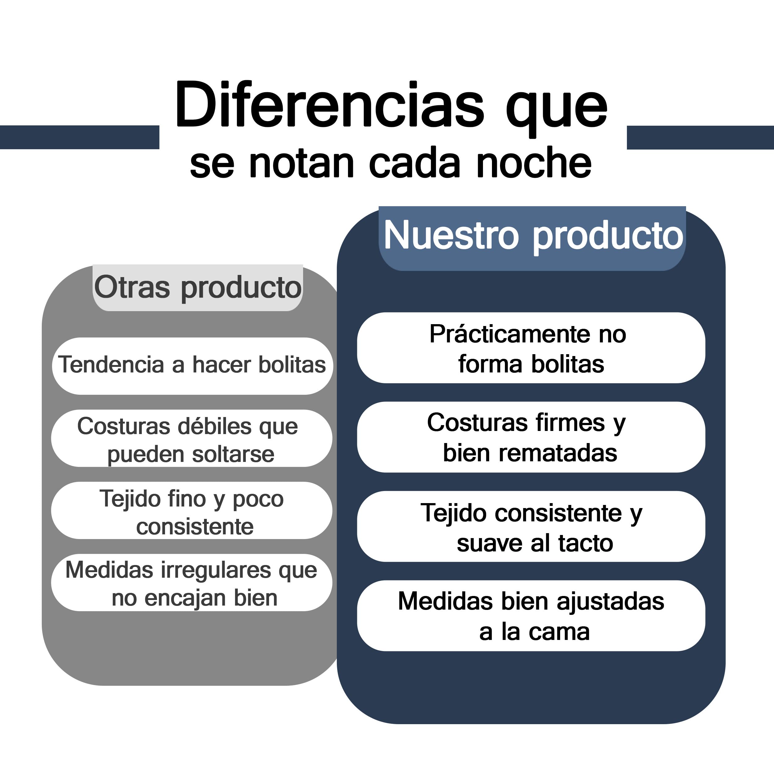 Etrexonline Conjunto de Sábanas 3 Piezas Cama 90 cm - Microfibra Ultra Suave Incluye 1 Bajera 90x200+28 cm, 1 Encimera 160x270 cm, y 1 Funda de Almohada 50x110 cm - Color Estrella Nuevo