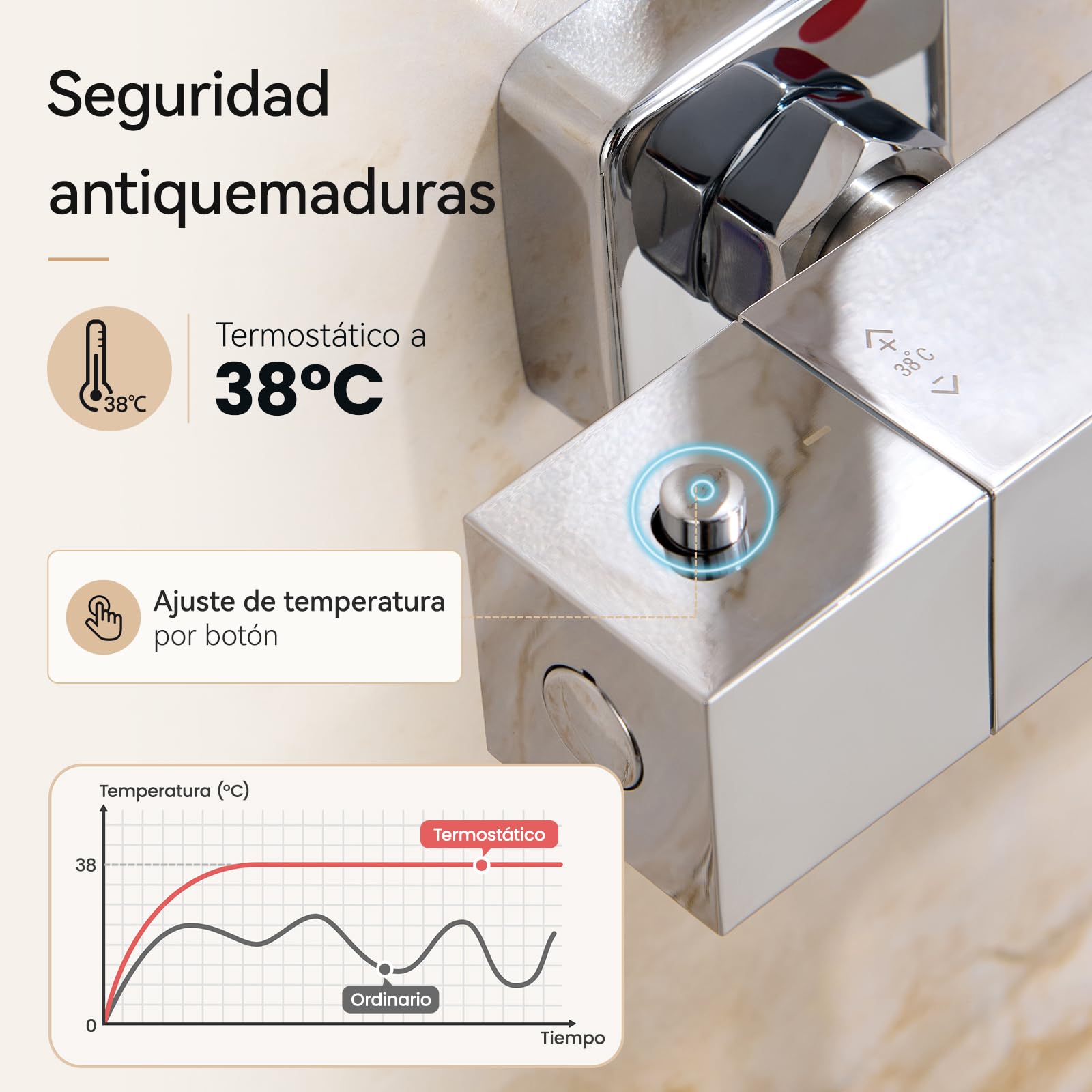 Auralum Grifo Termostático Ducha y Bañera, Mezclador de Pared Cuerpo Frío Antiquemaduras con Botón 38°C, Grifería 2 Salidas G1/2'', Adaptador G3/4'', Ajustables 135-165mm, Repuesto Universal, Cromo
