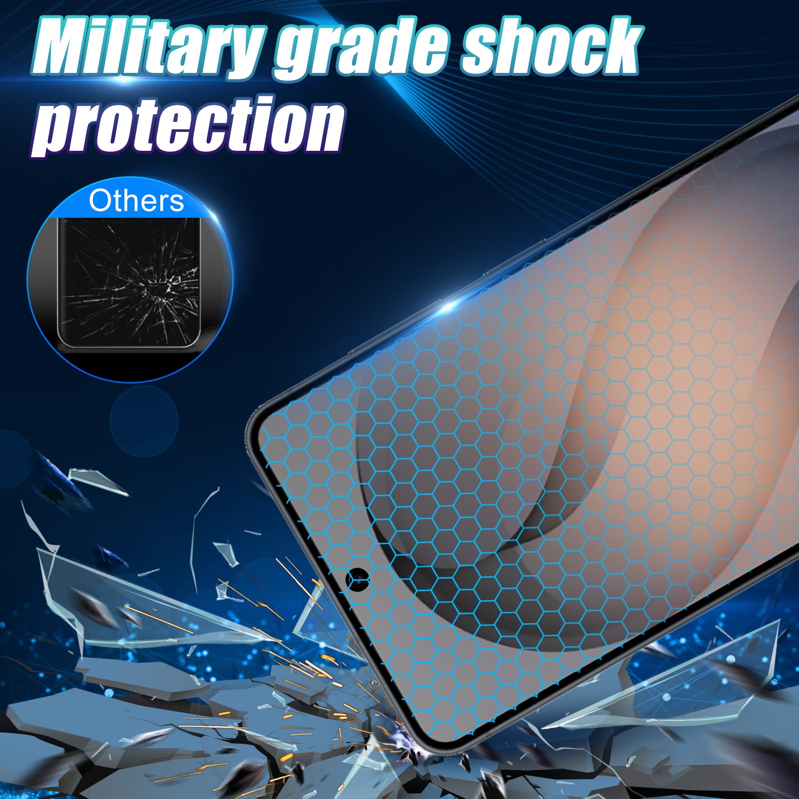 Privacy Vetro Temperato per Samsung Galaxy S26 5G, 2 Pezzi Pellicola Protettiva e 2 Pezzi Pellicola Fotocamera, Durezza 9H, Anti Graffio Film compatibile con Galaxy S26 5G