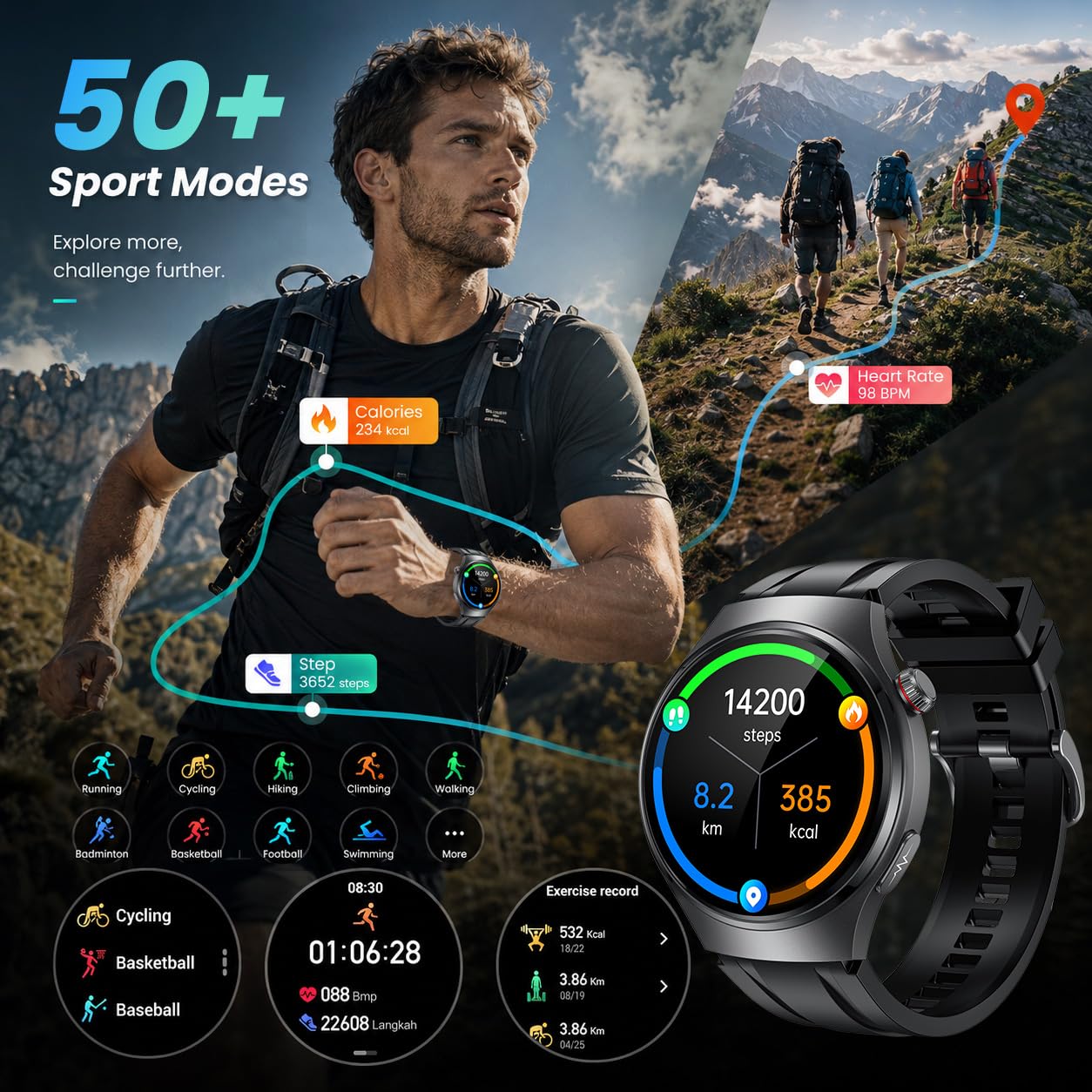 Smartwatch Herren EKG+𝐇𝐑𝐕 Blutdruck Herzfrequenz: Smart Watches Uhr Schwarz 1,43" Rund AMOLED Gesundheitsuhr 𝐄𝐂𝐆 Armbanduhr Wasserdicht Schrittzähler Telefonfunktion Fitnessuhr Uhren Android iOS