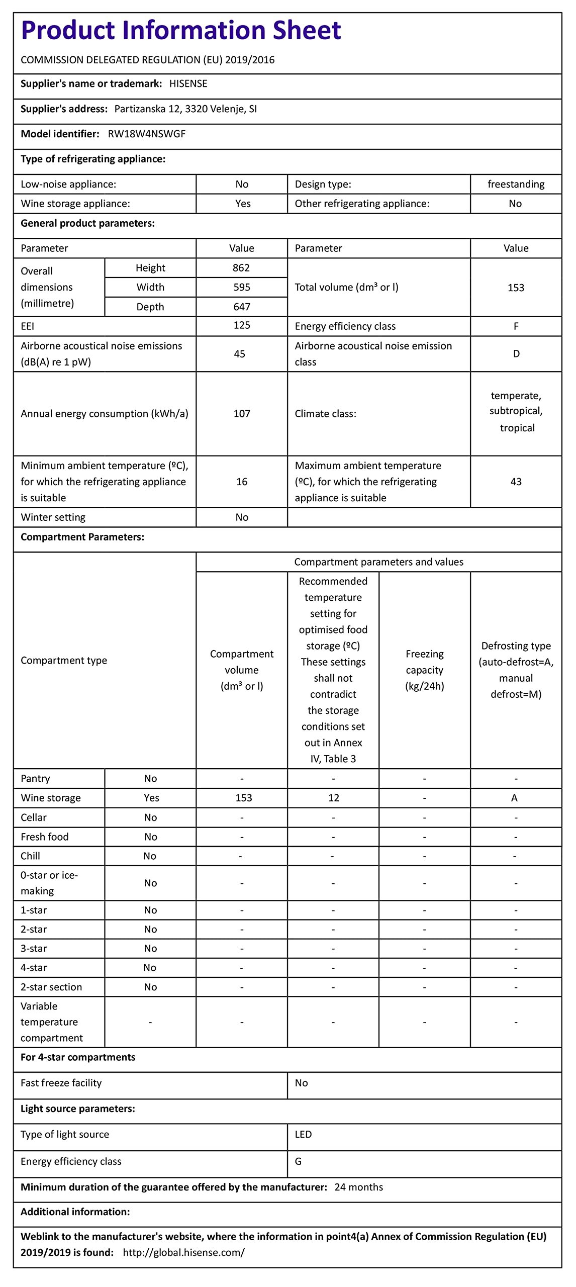Hisense RW18W4NSWGF Wine cooler 54 Bottles ‎153 Litres Freestanding