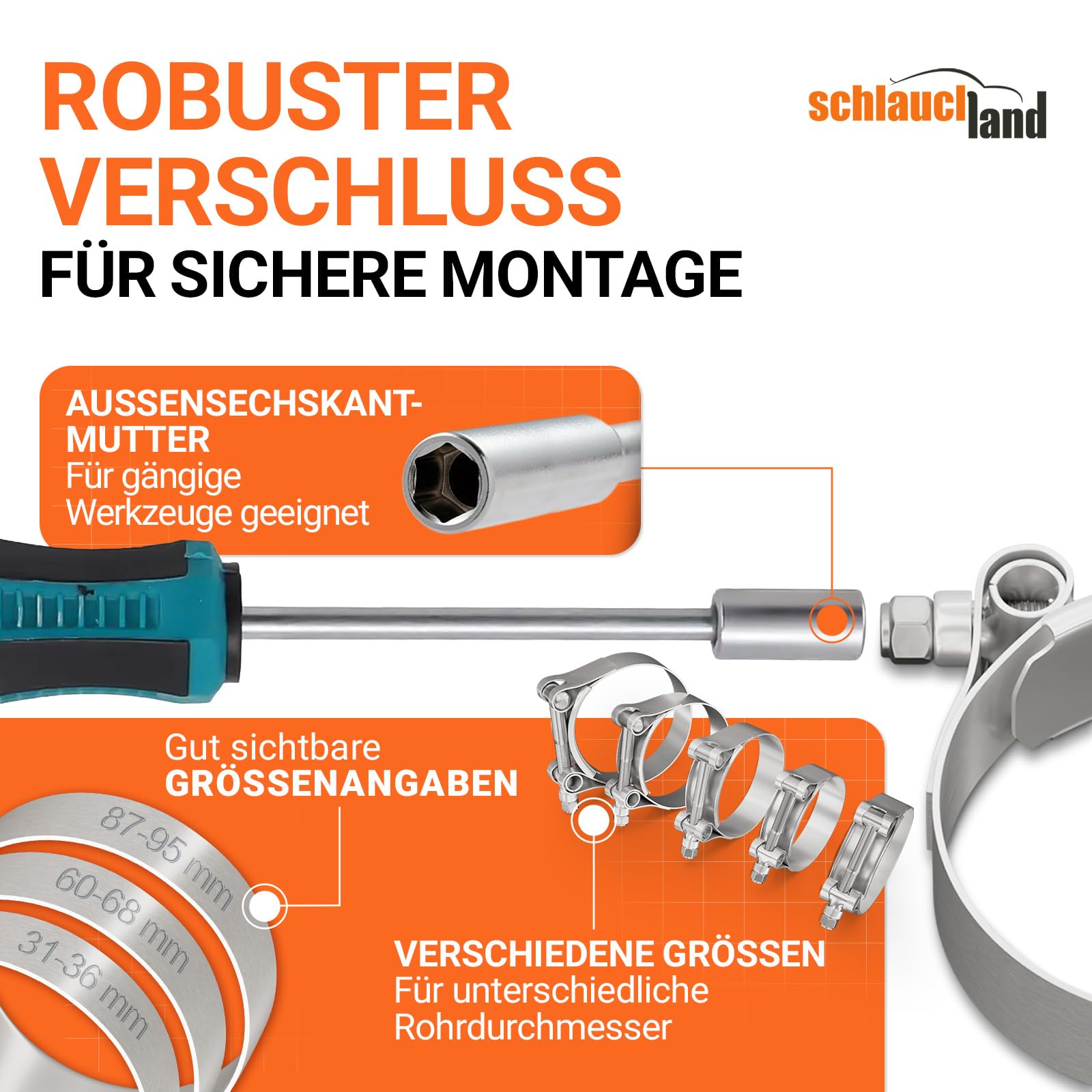20 Stück SCHLAUCHSCHELLE EDELSTAHL-SCHELLE W4 Ø 54-62mm Edelstahl INOX V2A 1.4301 rostfrei | GRÖSSEN 31-113mm & 1/10/20/50/100er Pack | T-Bolzen Spannbacken Gelenkbolzenschelle Rohrschelle TOP