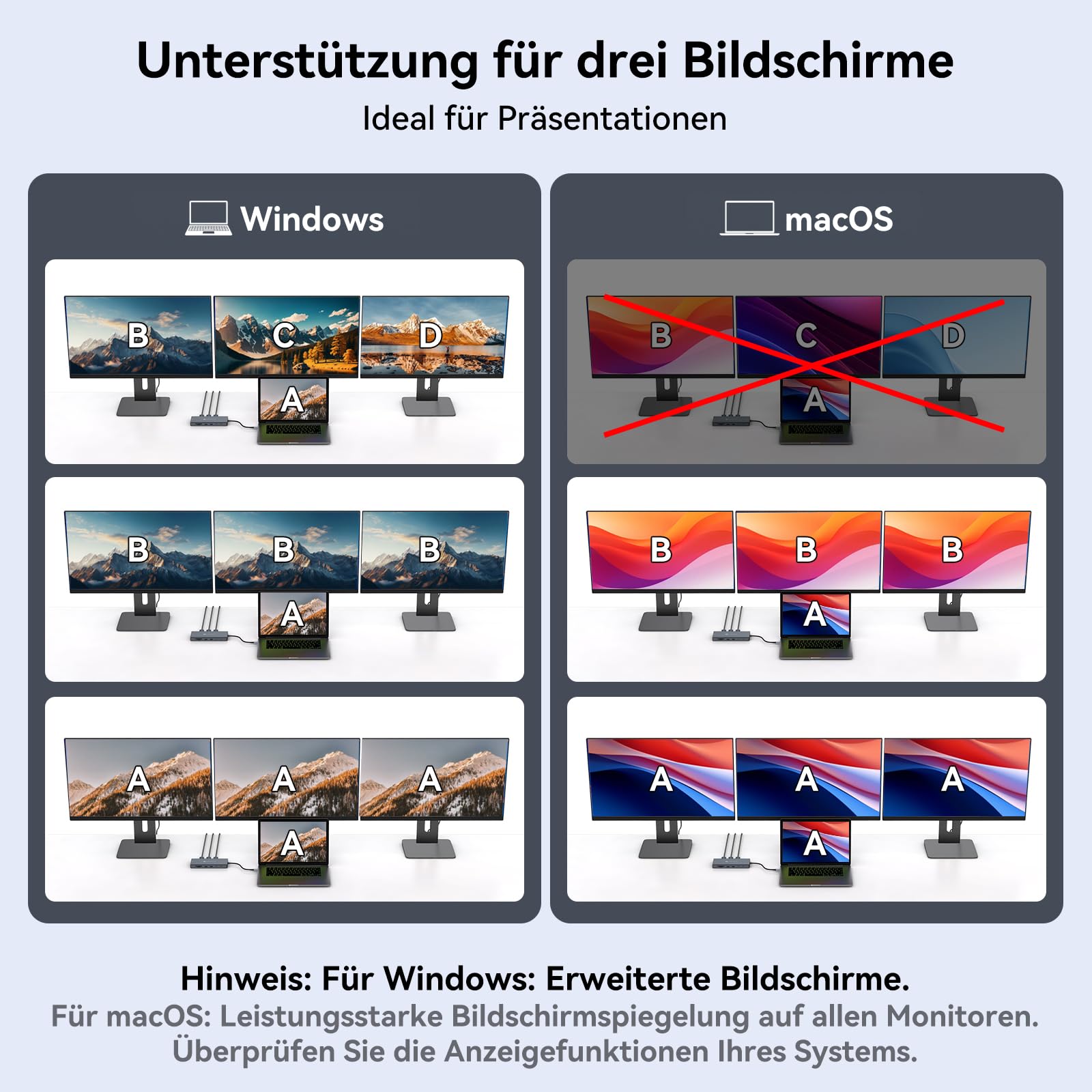 Stacja Dokująca 12 w 1 Stacja Dokująca 3 Monitory 3 HDMI