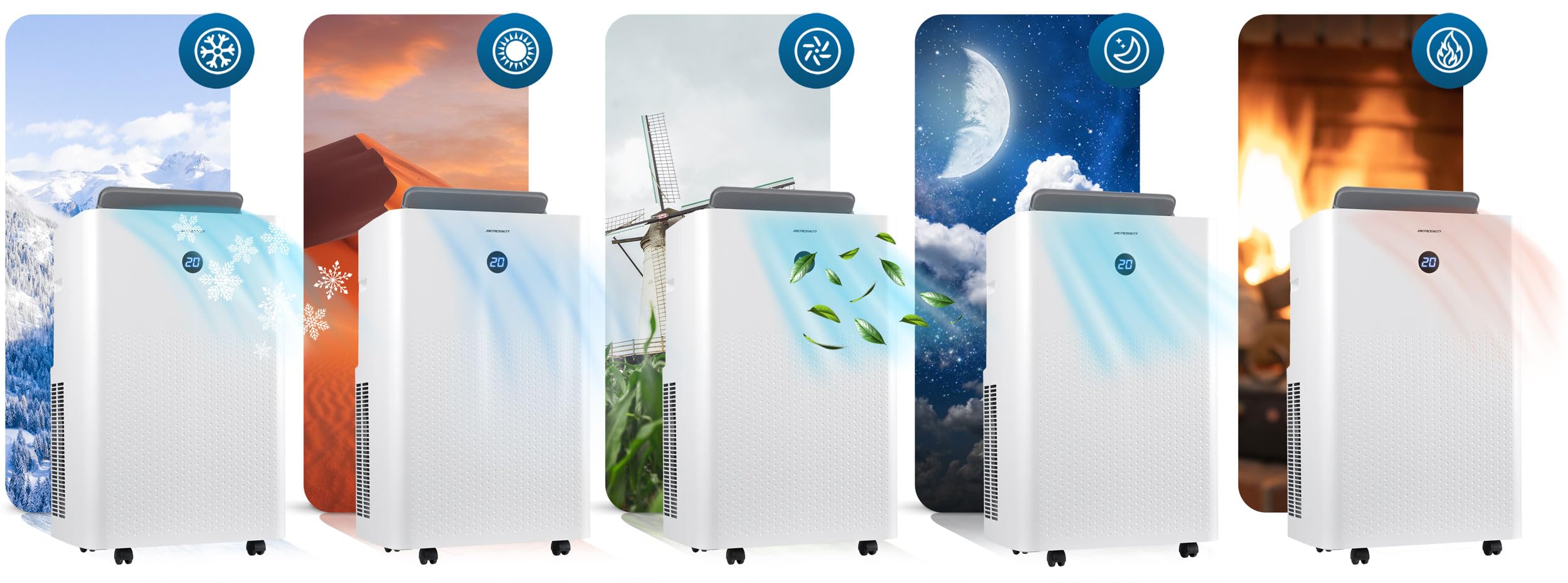 Berdsen Klimatyzator Przenośny 5w1-14000 BTU - Chłodzenie Ogrzewanie Osuszanie Wentylacja Tryb Snu - Aplikacja Tuya Smart - Energooszczędny