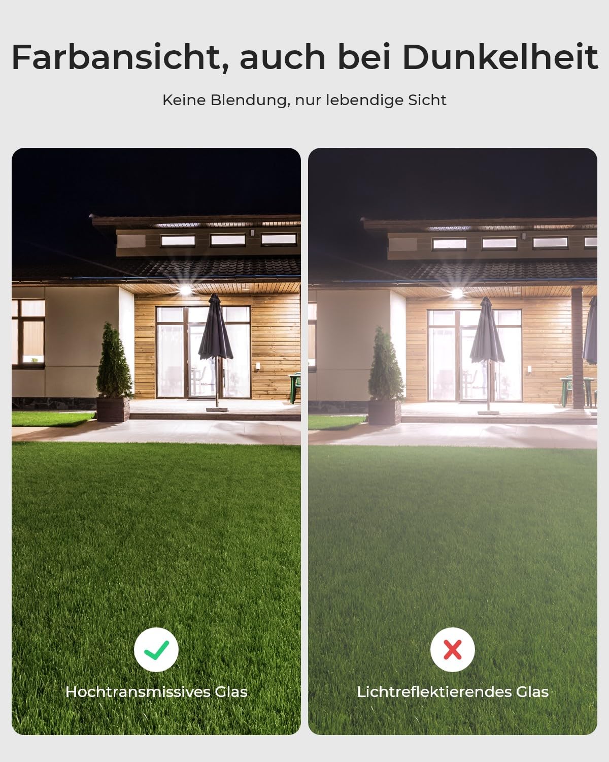 Reolink 4K Wi-Fi 6 Überwachungskamera Aussen mit 5X Optischem Zoom, 8MP Plug-in WLAN Kamera Outdoor mit 30m Nachtsicht, IK10 Vandalensicher, Smart-Erkennung, Zeitraffer, Ohne PT, RLC-843WA