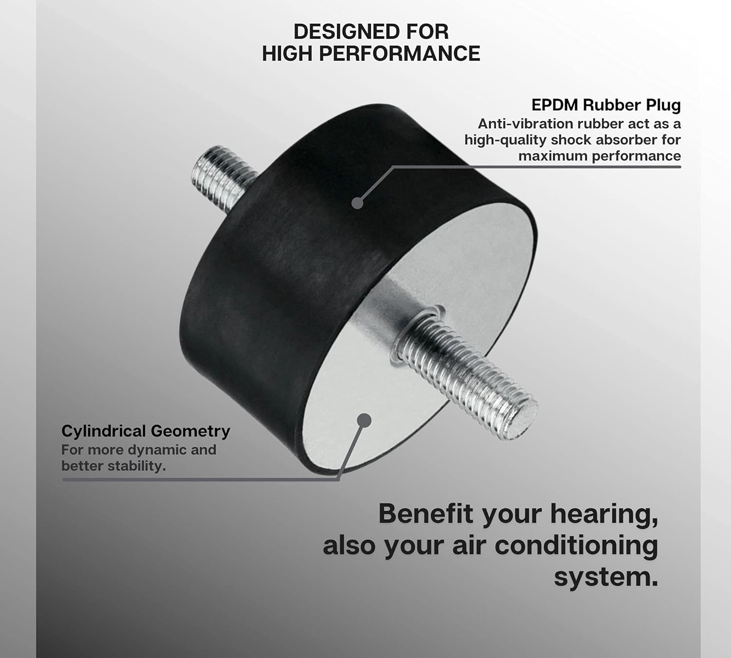 DOJA Industrial Air Conditioner Shock Absorber ThreadThread M8 25×20 Pack 4 Air