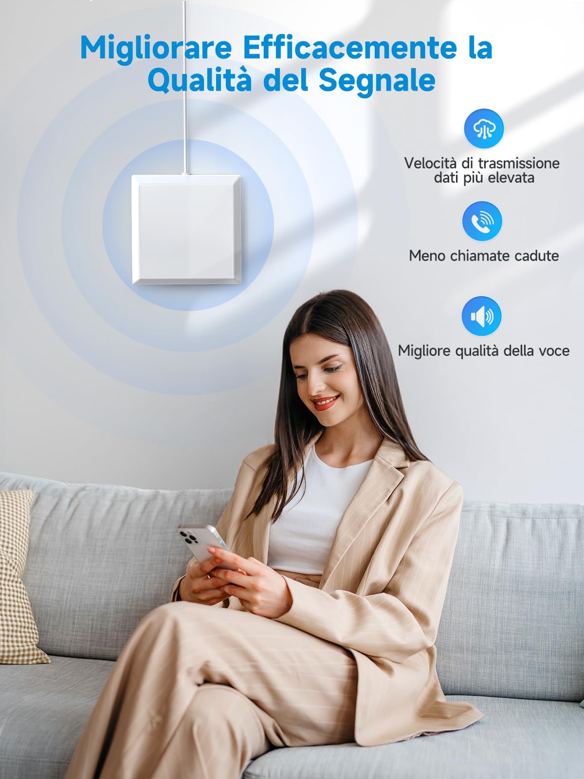 Amplificatore Segnale 5G/4G/LTE ANYCALL Per Casa E Ufficio – Bande 1,3,7,20, Touch Screen, App Signal Advisor, Copertura 4500 Ft²