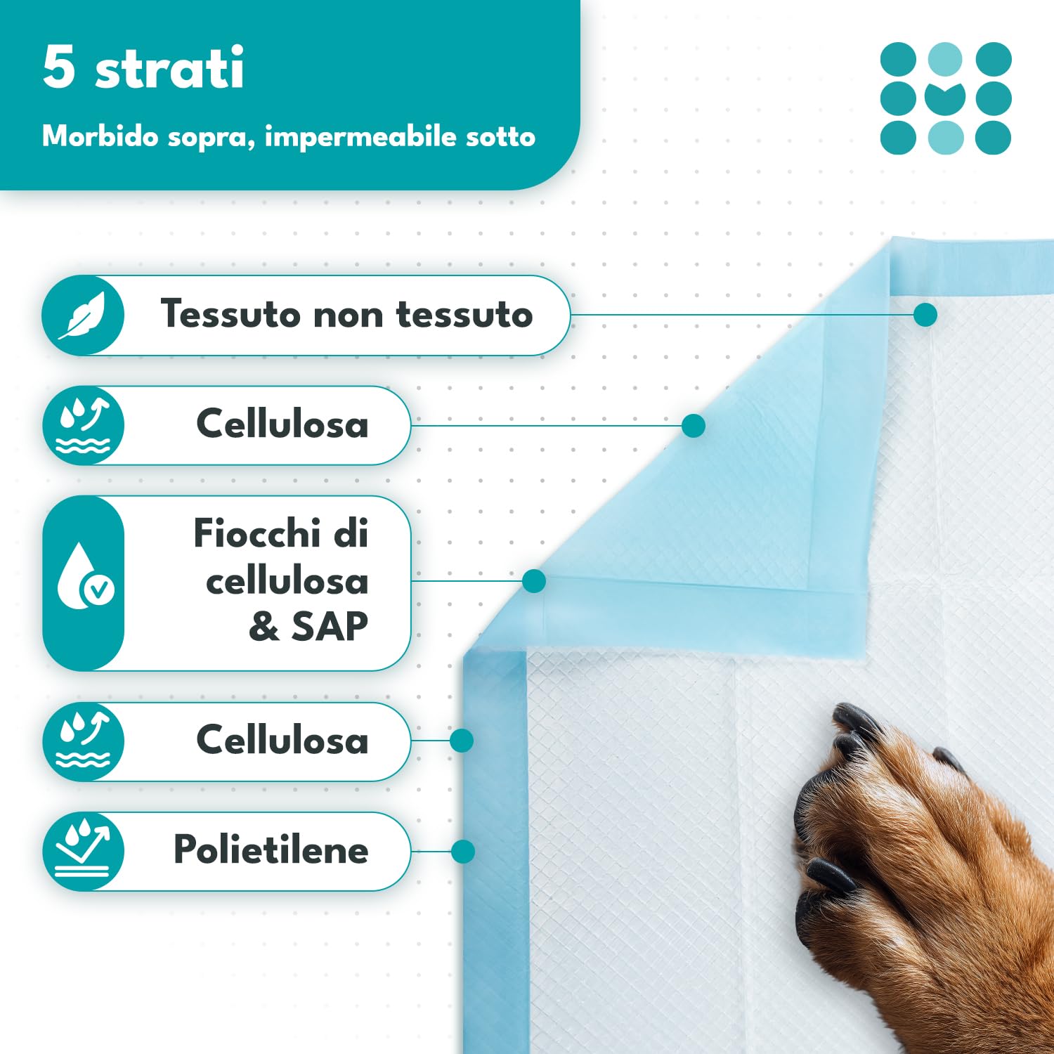 100 tappetini assorbenti per cuccioli 60x90 cm, maneo traversine igieniche per cani, tappeti pipì impermeabili a 5 strati, per cuccioli, gatti e animali domestici