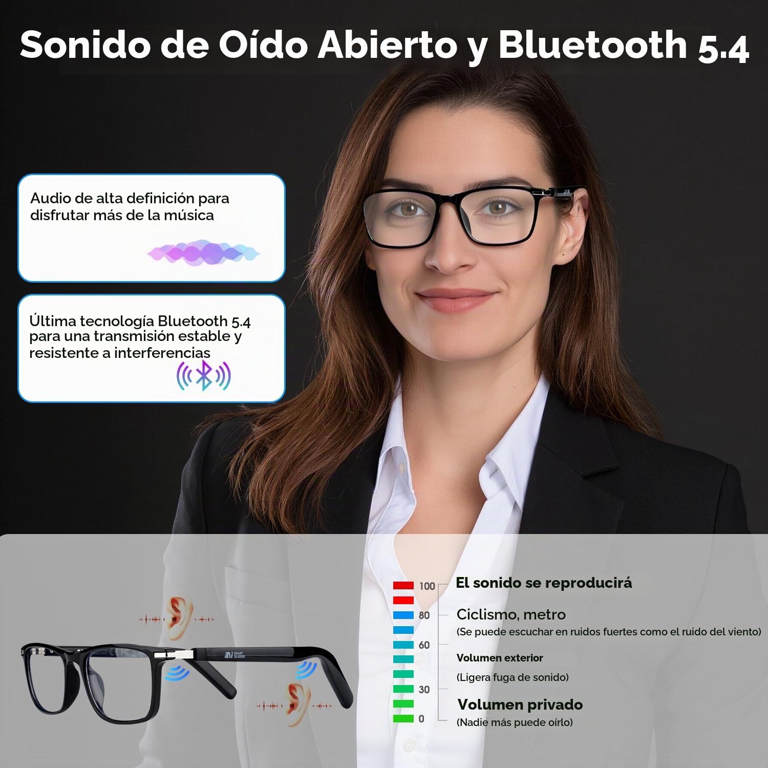 Gafas AI 160+ Idiomas, Lentes de Cambio de Color, Altavoz Integrado, Audio Claro - Bluetooth para Viajes, reuniones y Uso empresarial