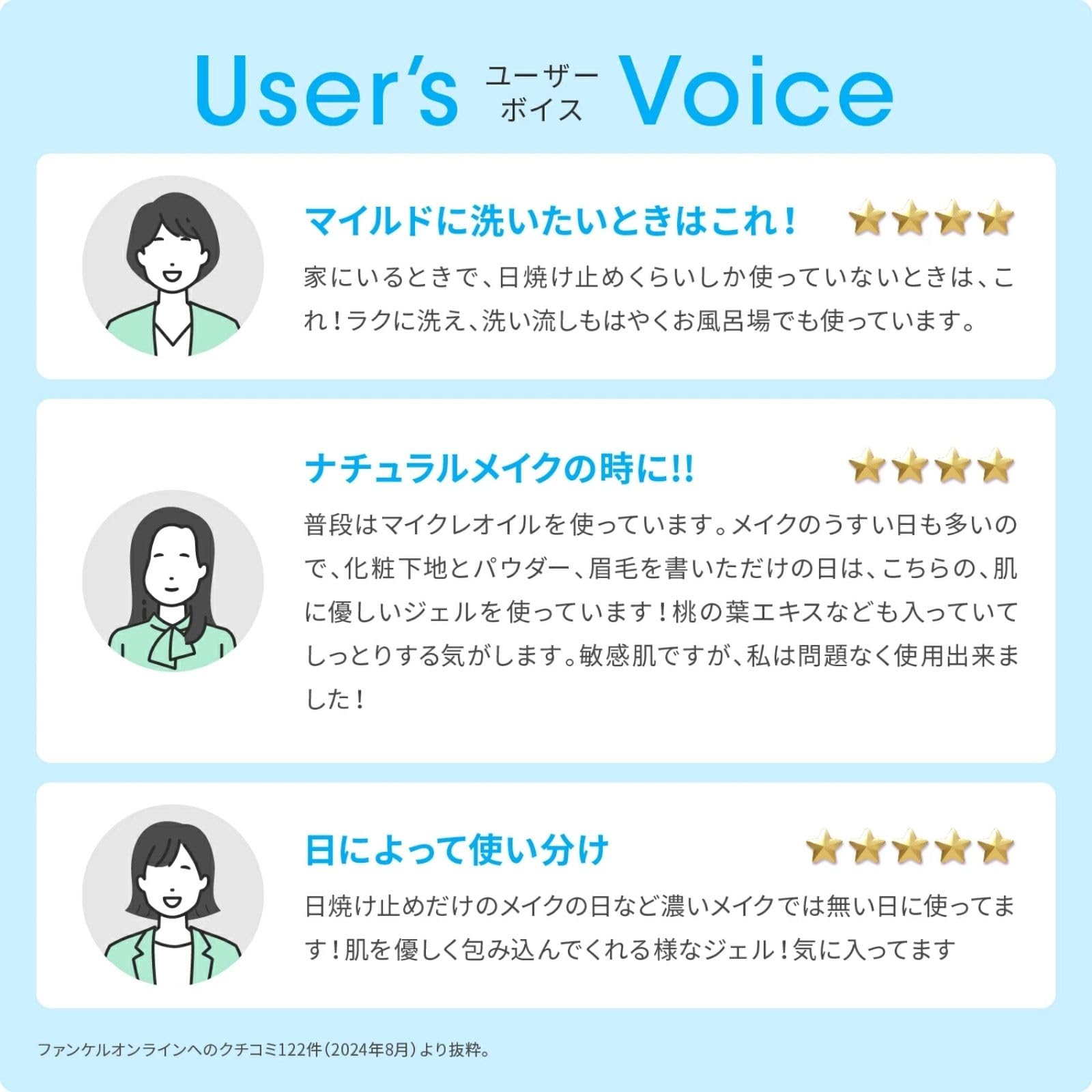 Amazon | ファンケル (FANCL) (新) 整肌 クレンジング ジェル 1本 (約