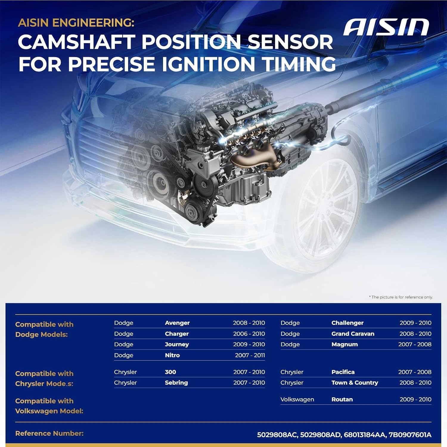 AISIN AFTERMARKET CKSAZ-00290 Camshaft Position Sensor - Compatible with Dodge Charger 2006-2010, Grand Caravan Avenger 2008-2010, Challenger Journey 2009-2010, Chrysler Pacifica 2007-2008
