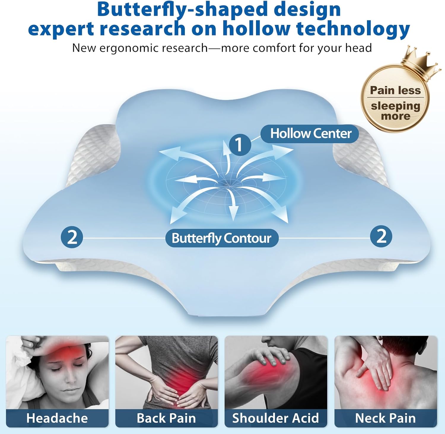 Ergonomic Butterfly Memory Foam Neck Pillow - Cool Comfort, Fatigue Relief & Head Positioning Support for Sleeping/Travel, Slow Rebound Sponge Pillow (White-Powder) - Image 5