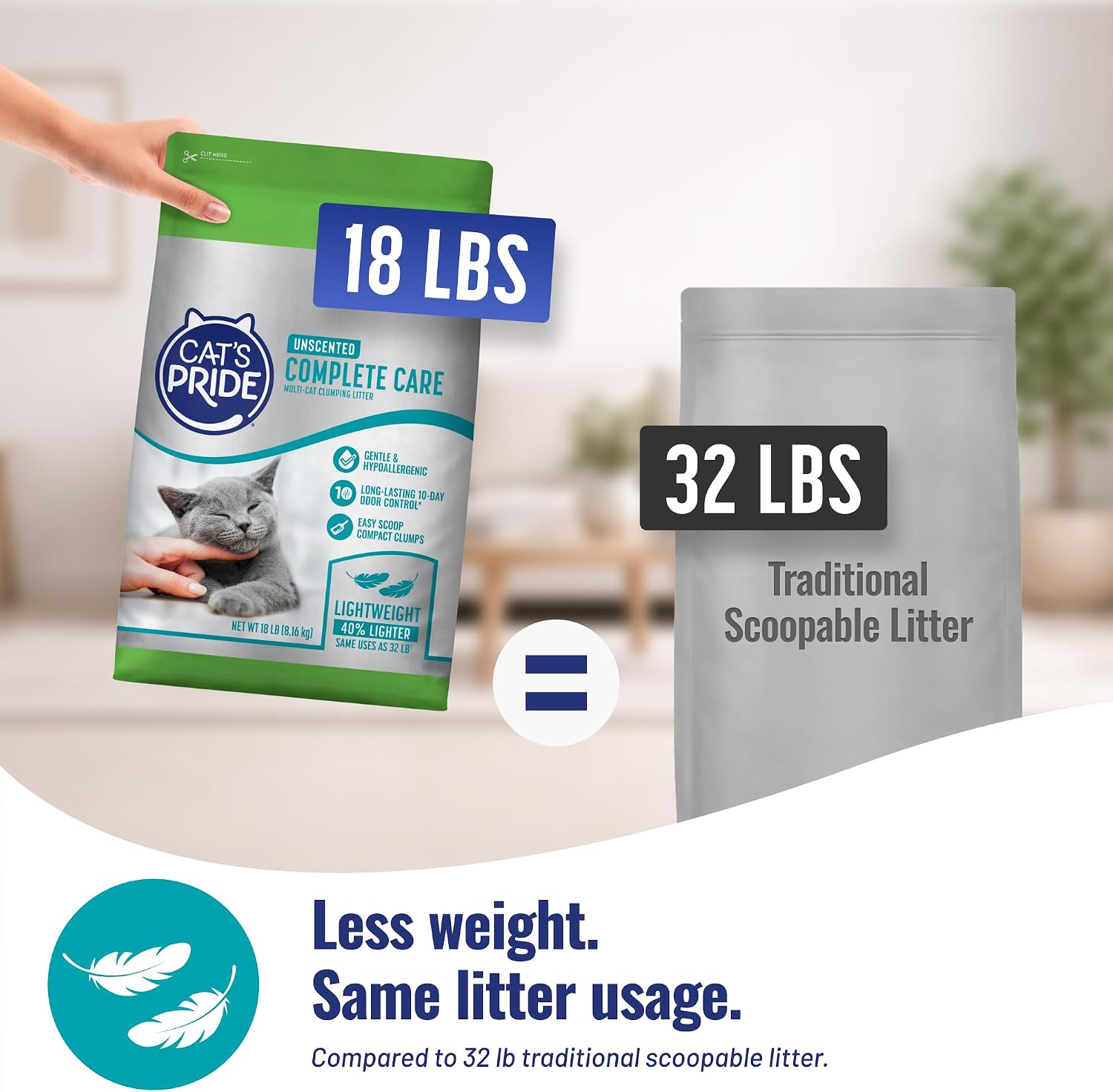 Cat's Pride Complete Care Hypoallergenic Unscented Litter 18lb image 3