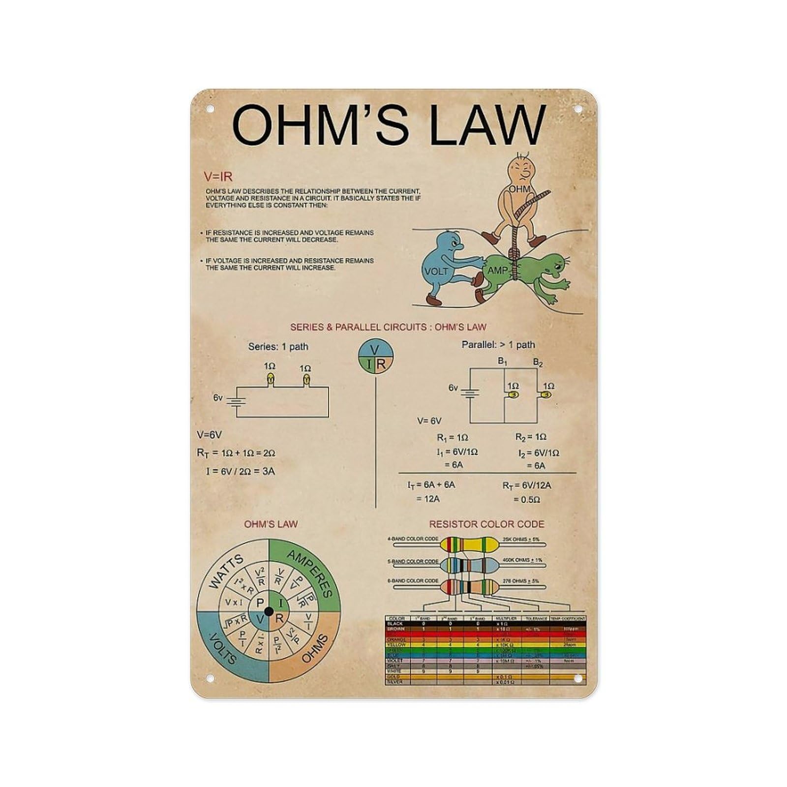 peiyeety Metal Tin Sign 8 X 12 Inch - Ohm's Law Chart, Physical Knowledge - Poster Vintage Metal Plaque, For School Decor Club Home Room Wall Decor
