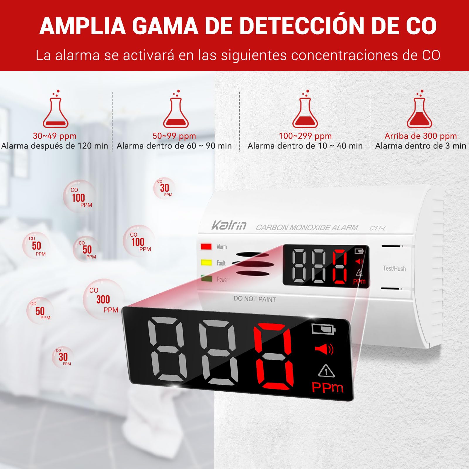 Kalrin Detector de monóxido de Carbono, Detector de CO con 10 años de duración del Sensor, Pantalla LED contra Incendios para Casas, Dormitorios y Hoteles, EN50291