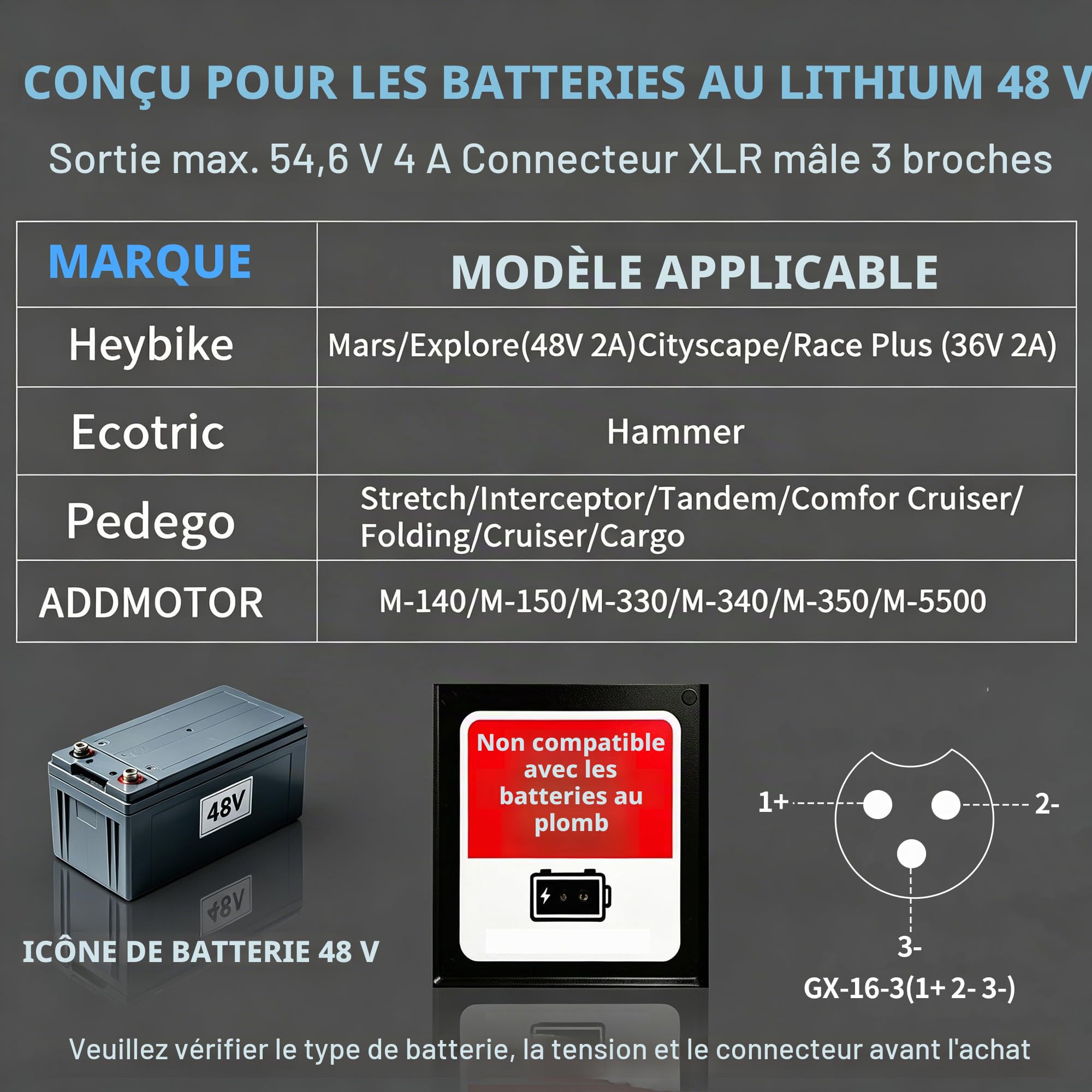 Chargeur 54,6V 4A pour vélo électrique à Batterie Lithium 48V | Compatible trottinettes électriques, ventilateur, affichage tension, protections multiples, connecteur GX16-3