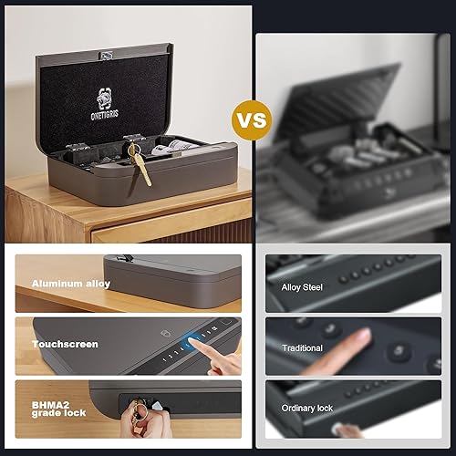 Miniatura 6 de OneTigris Caja fuerte para pistola, aplicación 0.1S, bloqueo biométrico para pistola con huella digital, código numérico, llaves de respaldo,
