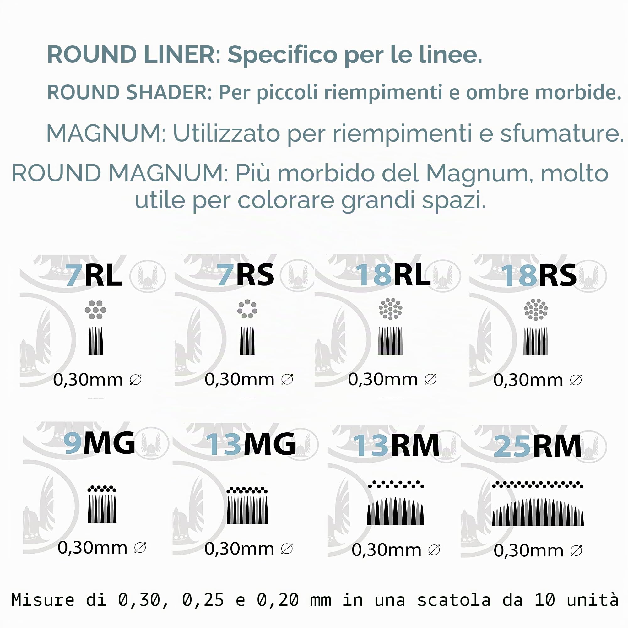VGK USA - 3 ROUND SHADER (0,30mm) - Cartucce sterili e monouso per tatuaggi - Box 10 pz.