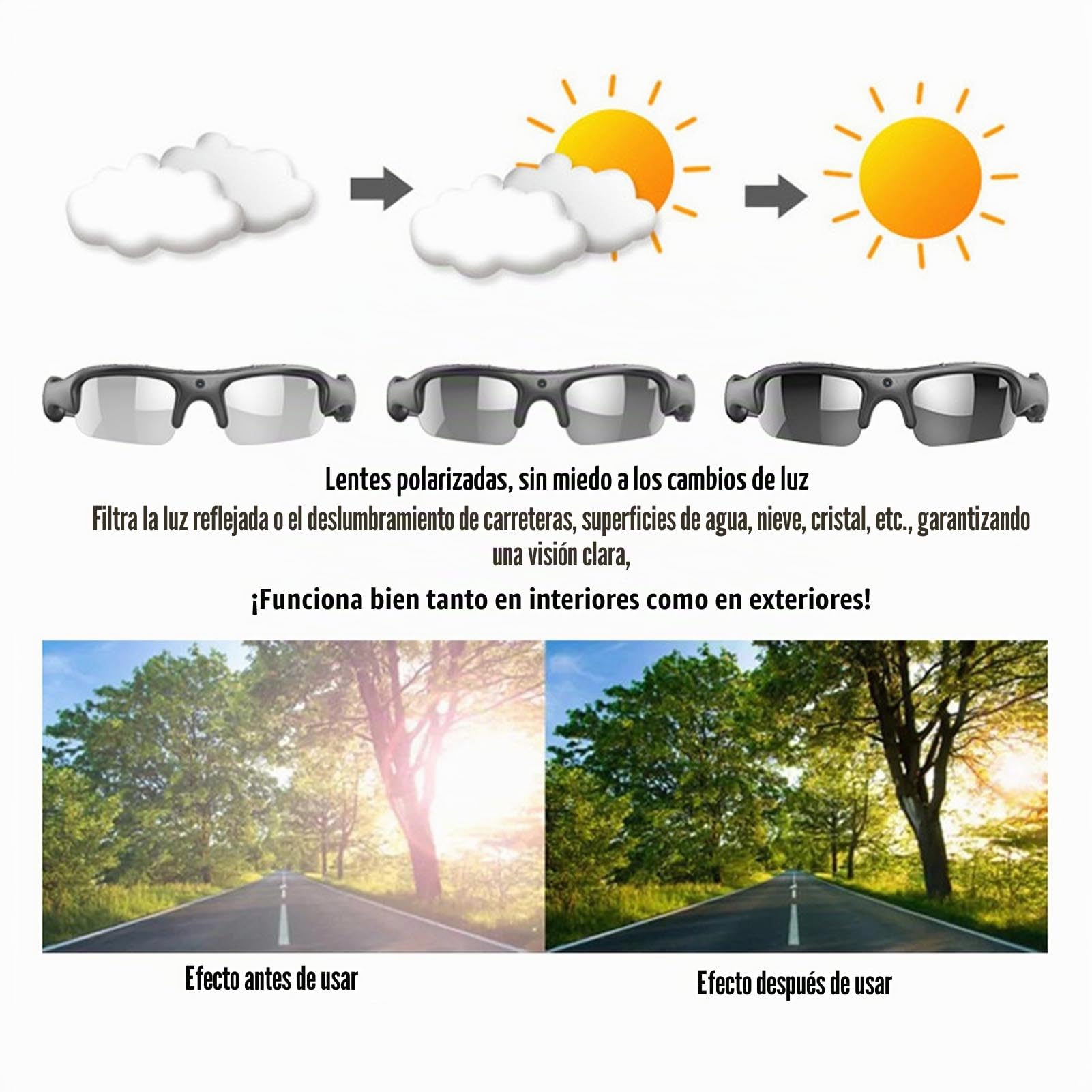 Gafas con cámara HD 1080P Estabilización Inteligente Lente Gran Angular para Actividades al Aire Ciclismo Deportes [Lente polarizada]