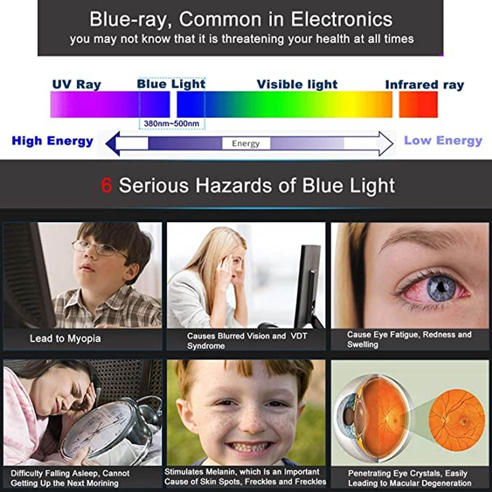 Filtro Privacy per Monitor,Filtro Anti-Luce Blu Sospeso per Computer/Desktop Filtro di Protezione Privacy,Protezione Schermo Universale12-28 Pollici per Monitor,Filtro Privacy per Schermo