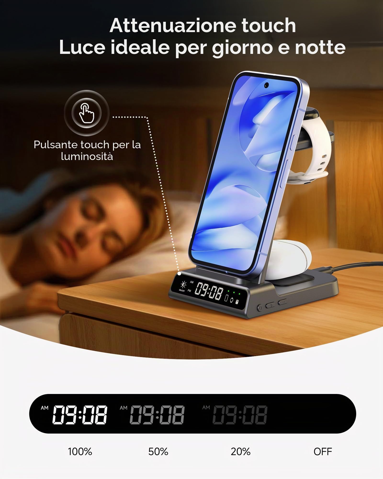 SwanScout Caricatore Wireless per Google Pixel Watch 3/2/Fitbit Versa 4/3, Stazione di Ricarica per Google Pixel 10a/10 Pro/10 Pro XL/10/9/9a/8/7/6/5, Ricarica Wireless Buds(Not for Pixel Watch 4/1)