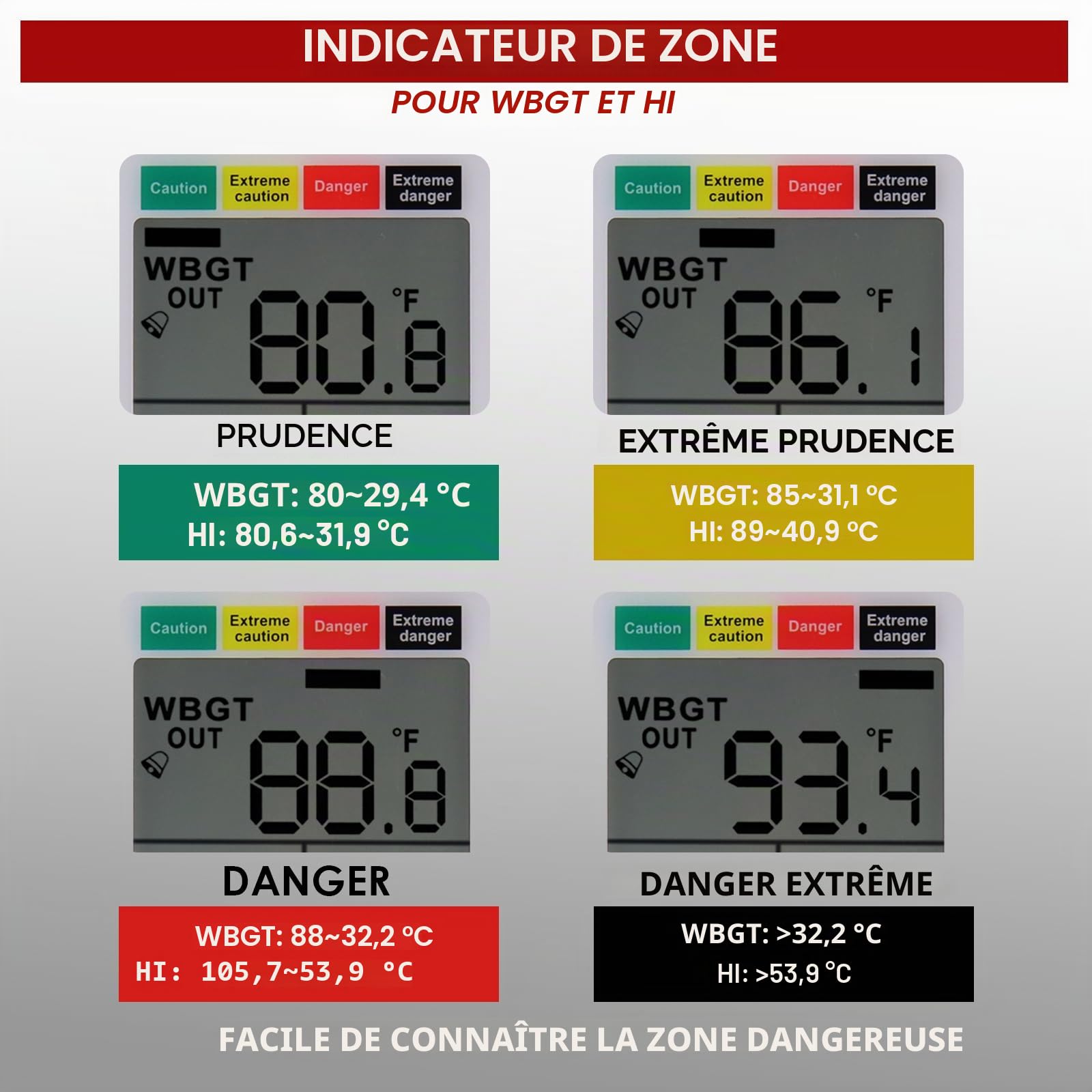 Portable 2-en-1 WBGT + HI vérificateur d'indice de chaleur ampoule humide Globe température chaleur Stress mètre Air Globe température humidité testeur