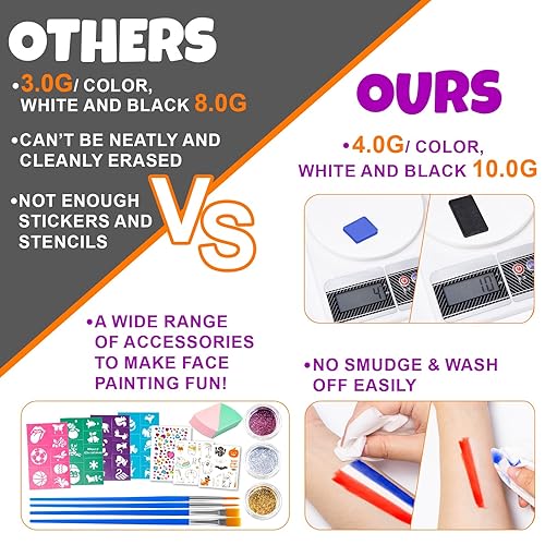 Miniatura 5 de Drawdart Kit de pintura facial para niños, kit de pintura facial no tóxica a base de agua, 20 colores, pintura facial profesional para niños con