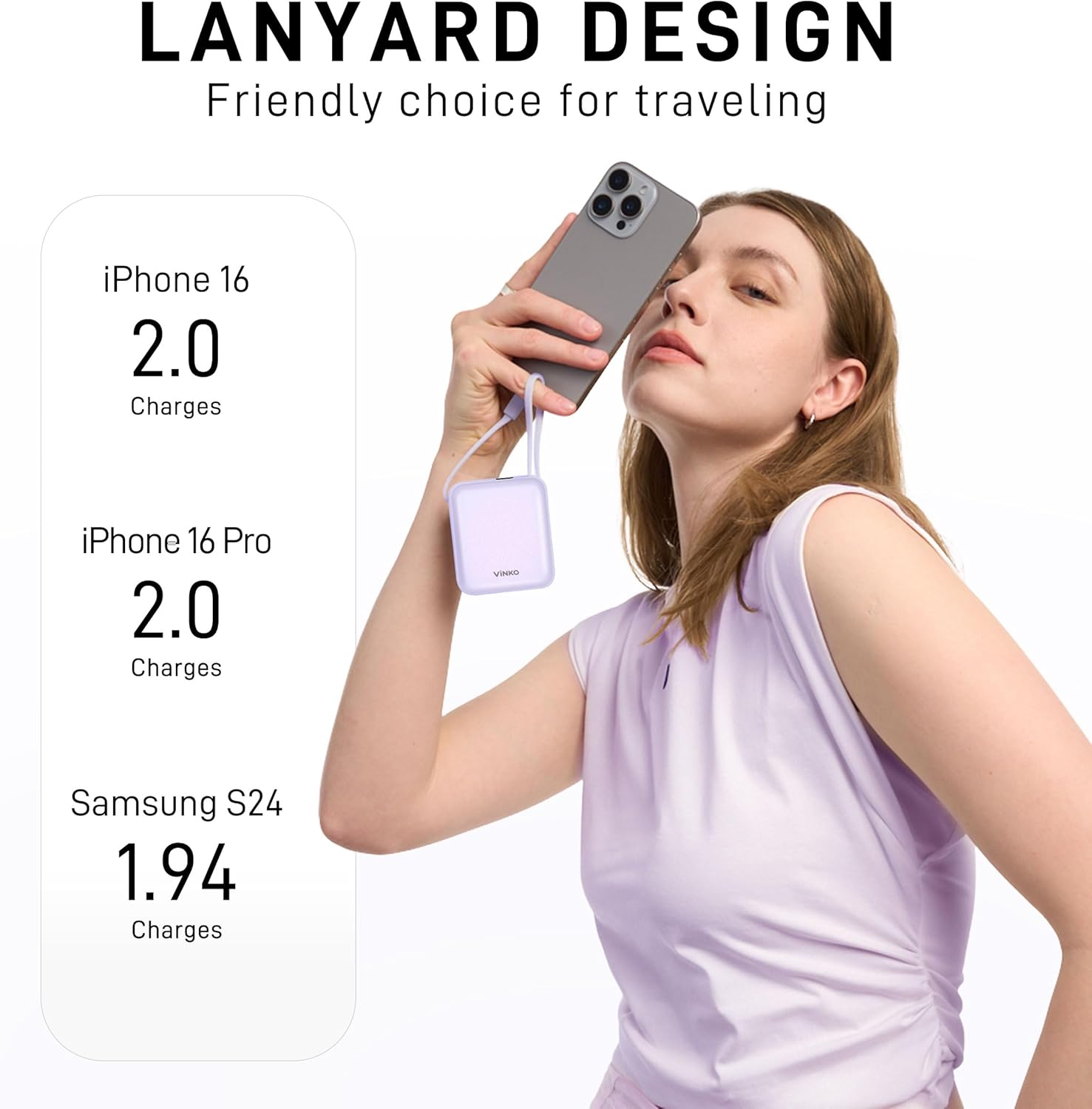 VINKO Portable Charger Power Bank with Built-in Cables, 22.5W Fast Charging 10000mAh Phone Charger, Small Travel Battery Pack with Smart LED Display for iPhone, Android & USB-C Devices(Purple) - Image 5