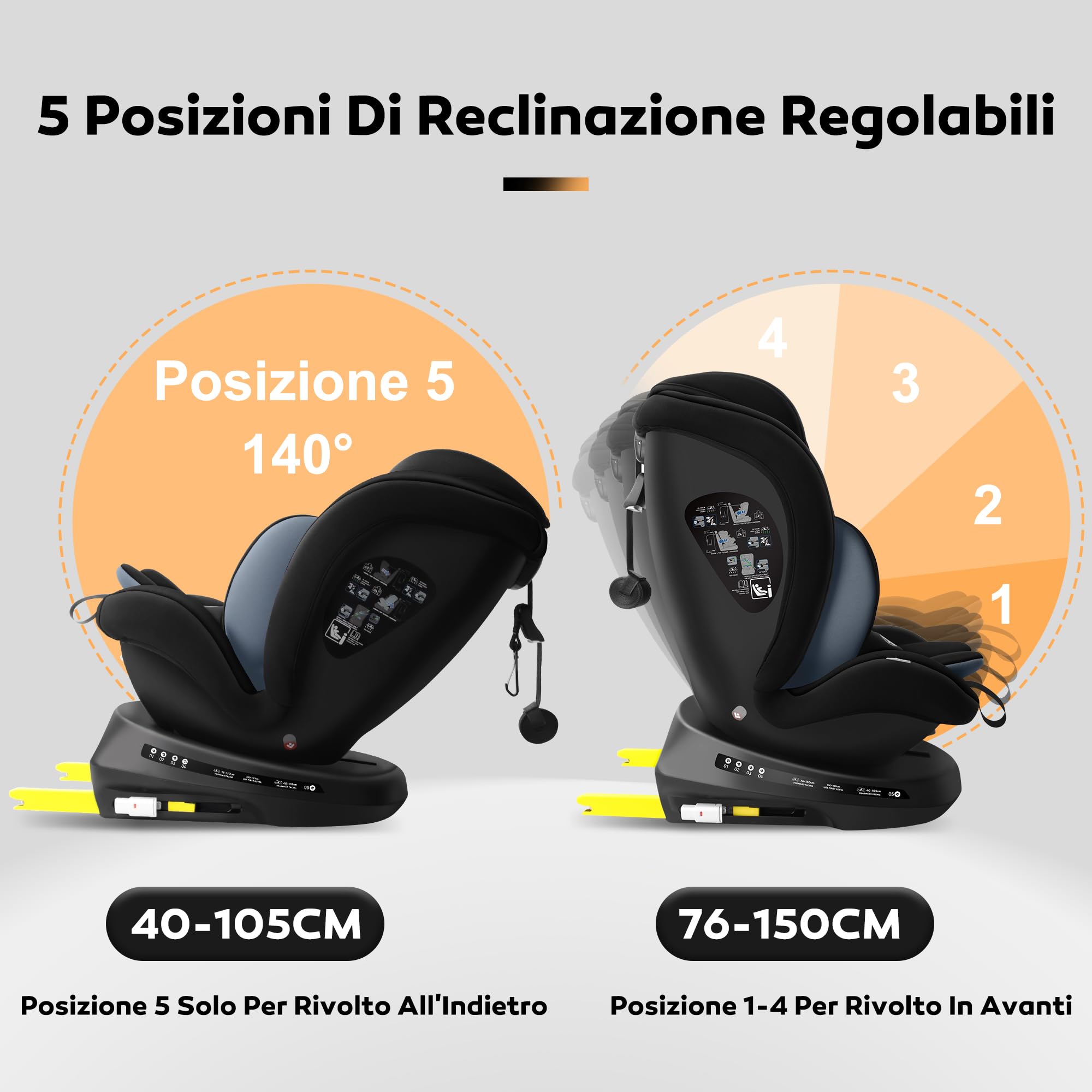 LETTAS i-Size Seggiolino Auto Girevole 360, 0-12 anni, 40-150 cm, con Poggiatesta Regolabile, Isofix e Top Tether ECE R129