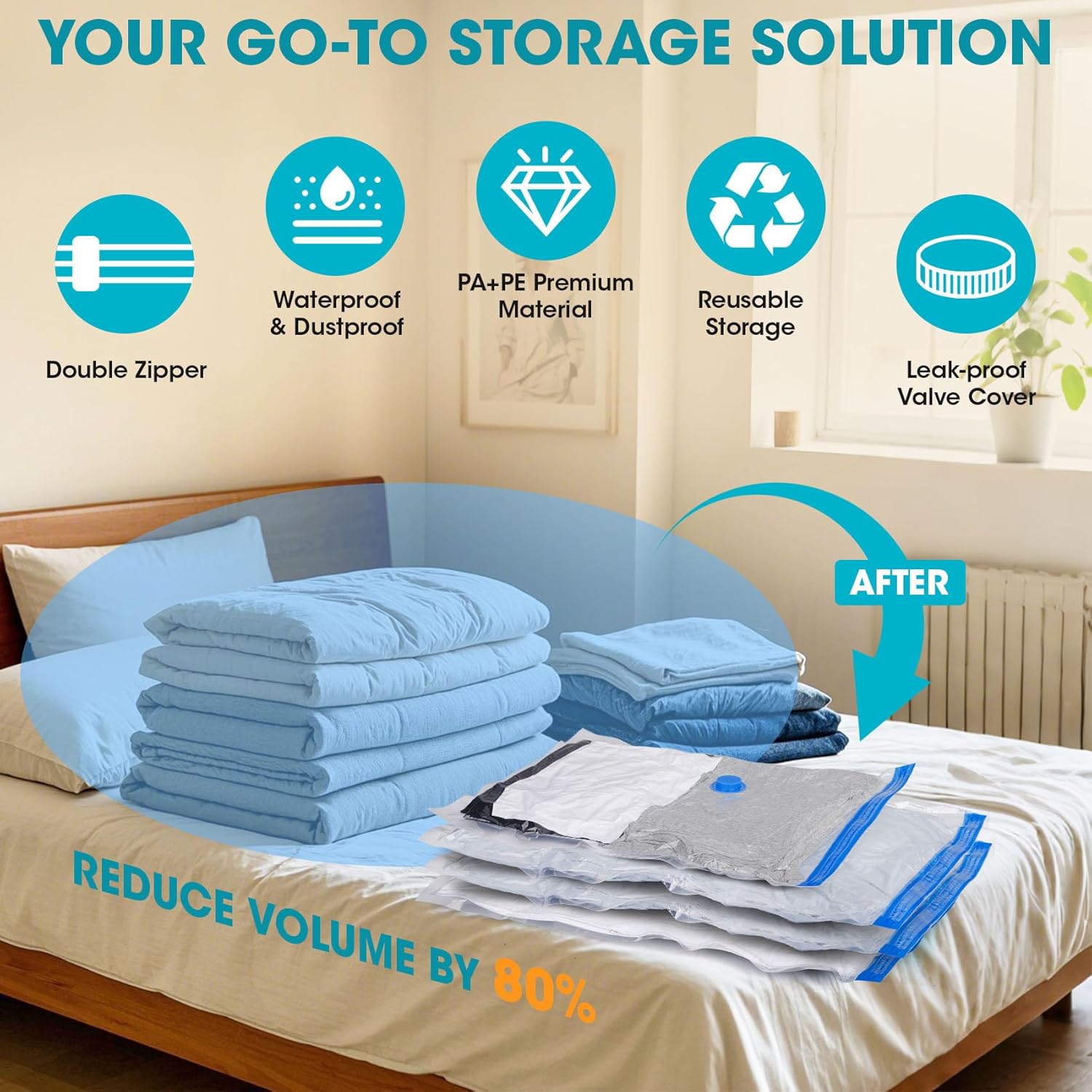 20 Pack Vacuum Storage Bags with Electric Pump, Compression Space Saver Vacuum Seal Bags 4 Jumbo/4 Large/4 Medium/4 Small/4 Roll Up Bags for Clothing Travel Comforters Blankets Pillows Bedding Duvets - Image 3