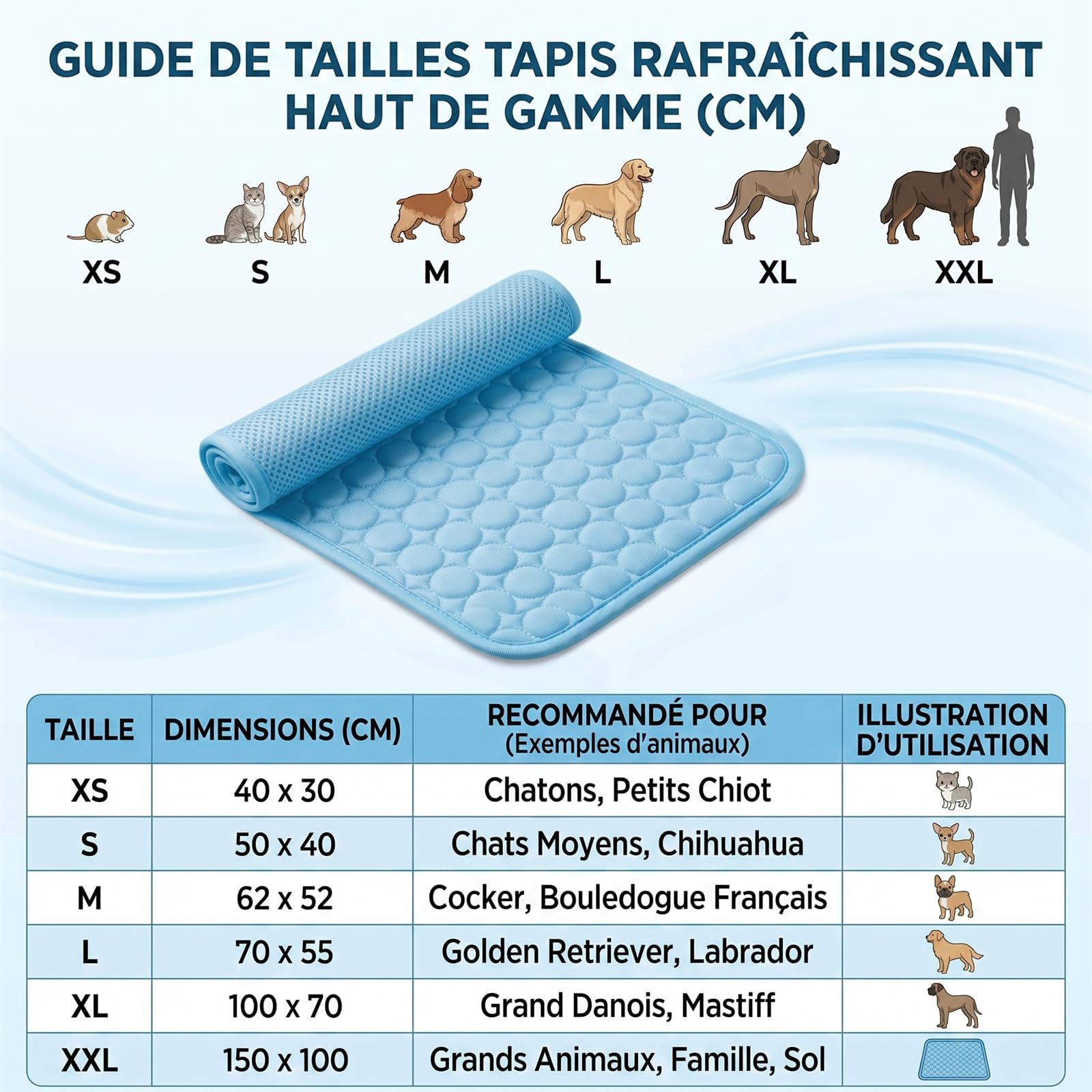 Pawolaf Tapis Rafraichissant Chien, Tapis de Refroidissement Chien Lavable et Pliable pour Grands Chiens et Chats, Maison Voiture Voyage