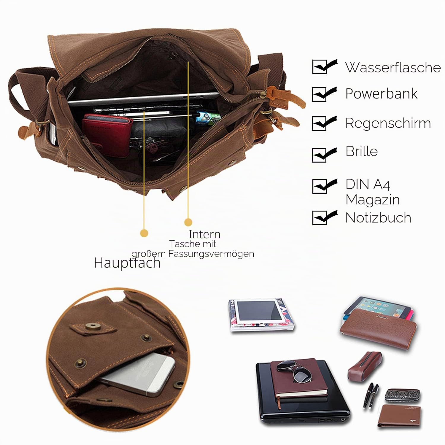FANDARE Unisex Umhängetasche/Laptoptasche 14 Zoll für Arbeit Herren Messenger Bag Schultertasche Multifunktions Reise Canvas Schwarz