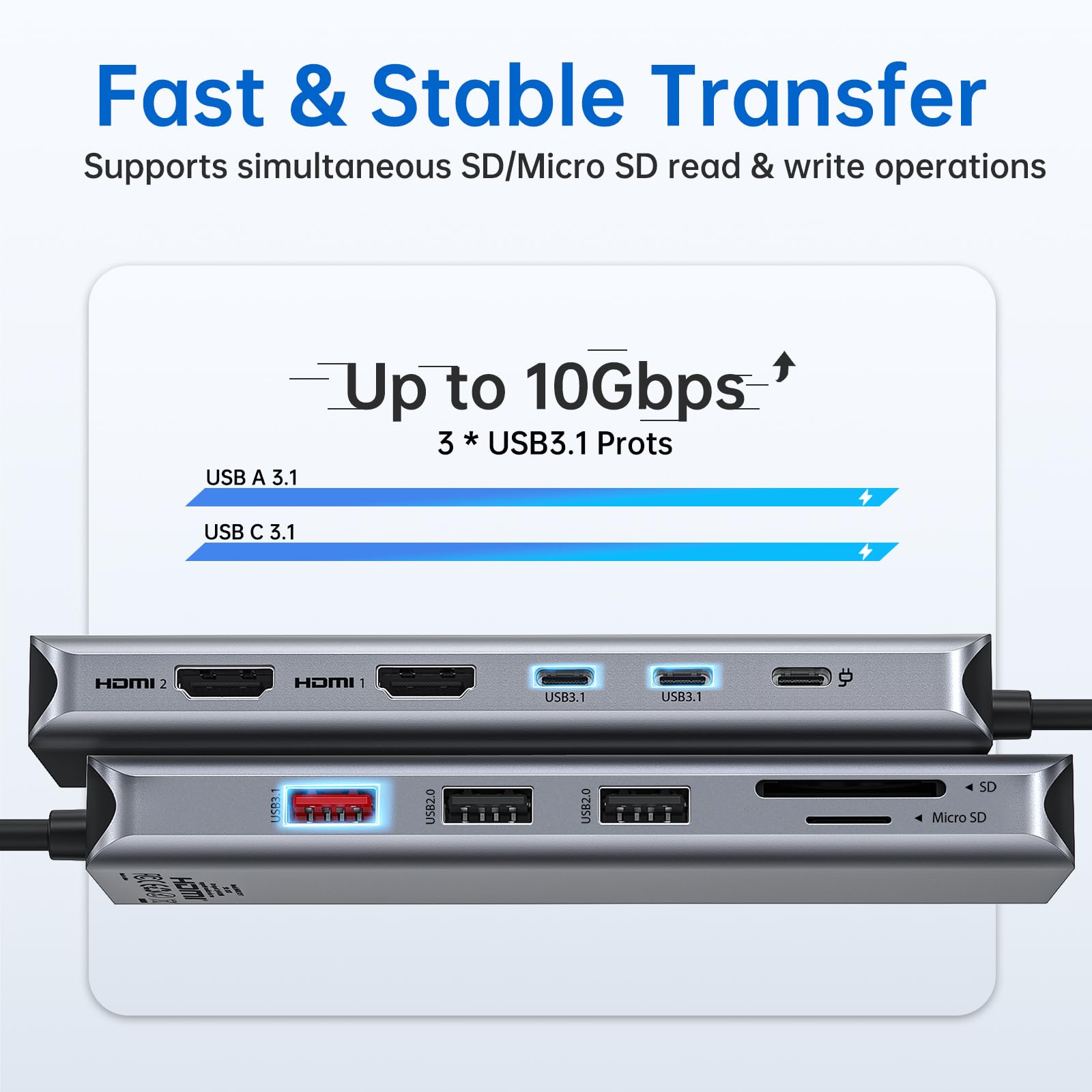 Stacja dokująca USB C, 3 monitory, koncentrator USB C, laptop, podwójny monitor, wieloportowy adapter dokujący, USB C na 2 HDMI, DisplayPort, ładowanie PD, Ethernet, 5 portów USB C/A, MicroSD/SD
