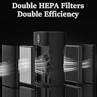 Vista 3 de YIOU Filtros de aire HEPA para M1, original, 2 paquetes