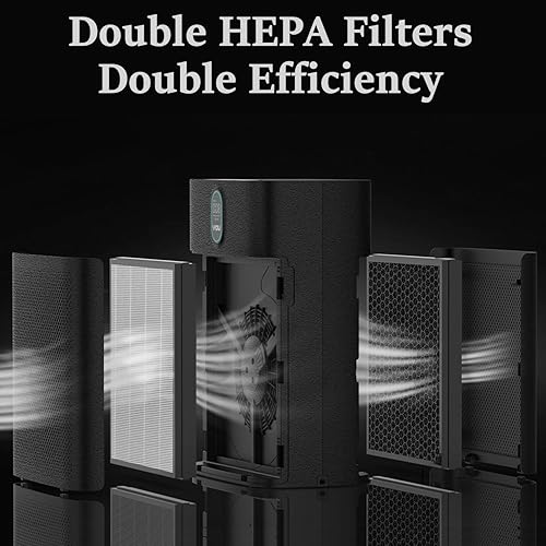 Miniatura 3 de YIOU Filtros de aire HEPA para M1, original, 2 paquetes