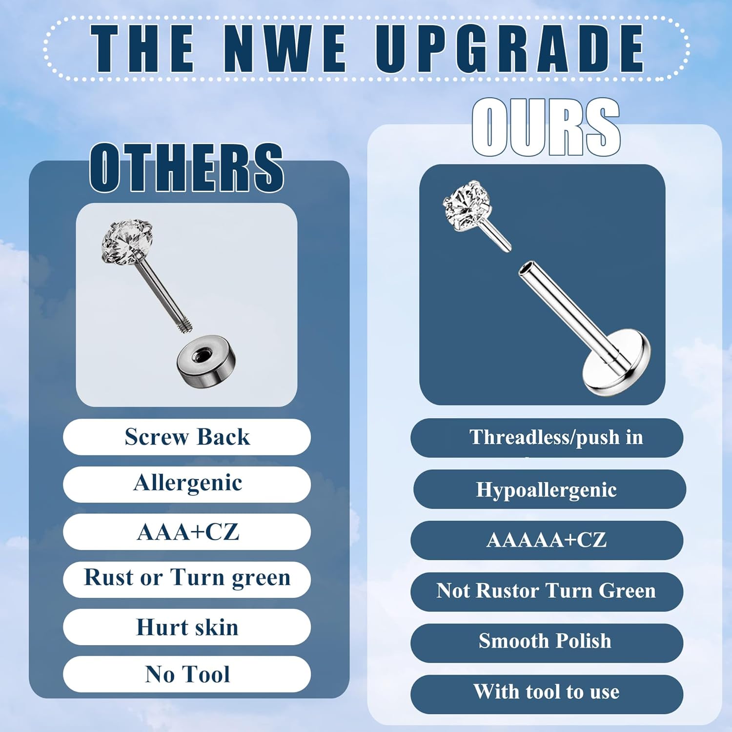 Florideco 14K Gold Plated Threadless Nose Studs for Women Hypoallergenic Surgical Steel Nose Rings Push In Flat back Nose Stud Labret Studs CZ Tragus Helix Piercing Jewelry 16G 18G 20G - Image 7