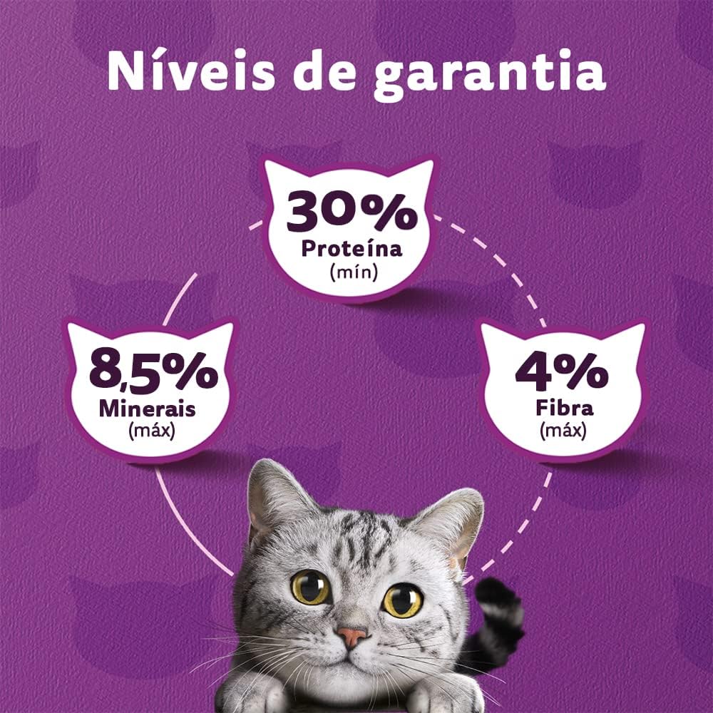 Black Friday 2024 Whiskas Ração Peixe Para Gatos Adultos 1Kg 6 7111Ycpicll. Ac Sl1000