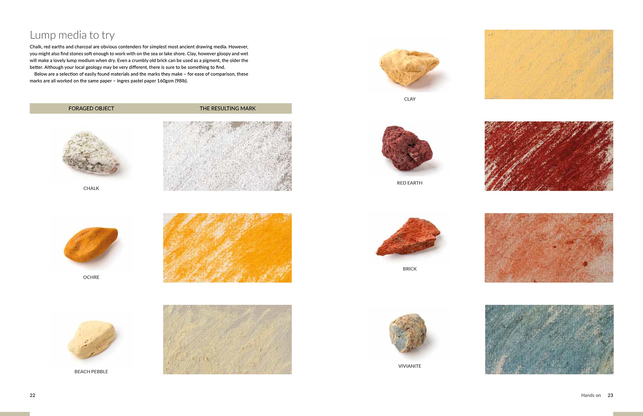Drawn from the Wild: A Practical Guide to Making Your Own Foraged Art Materials