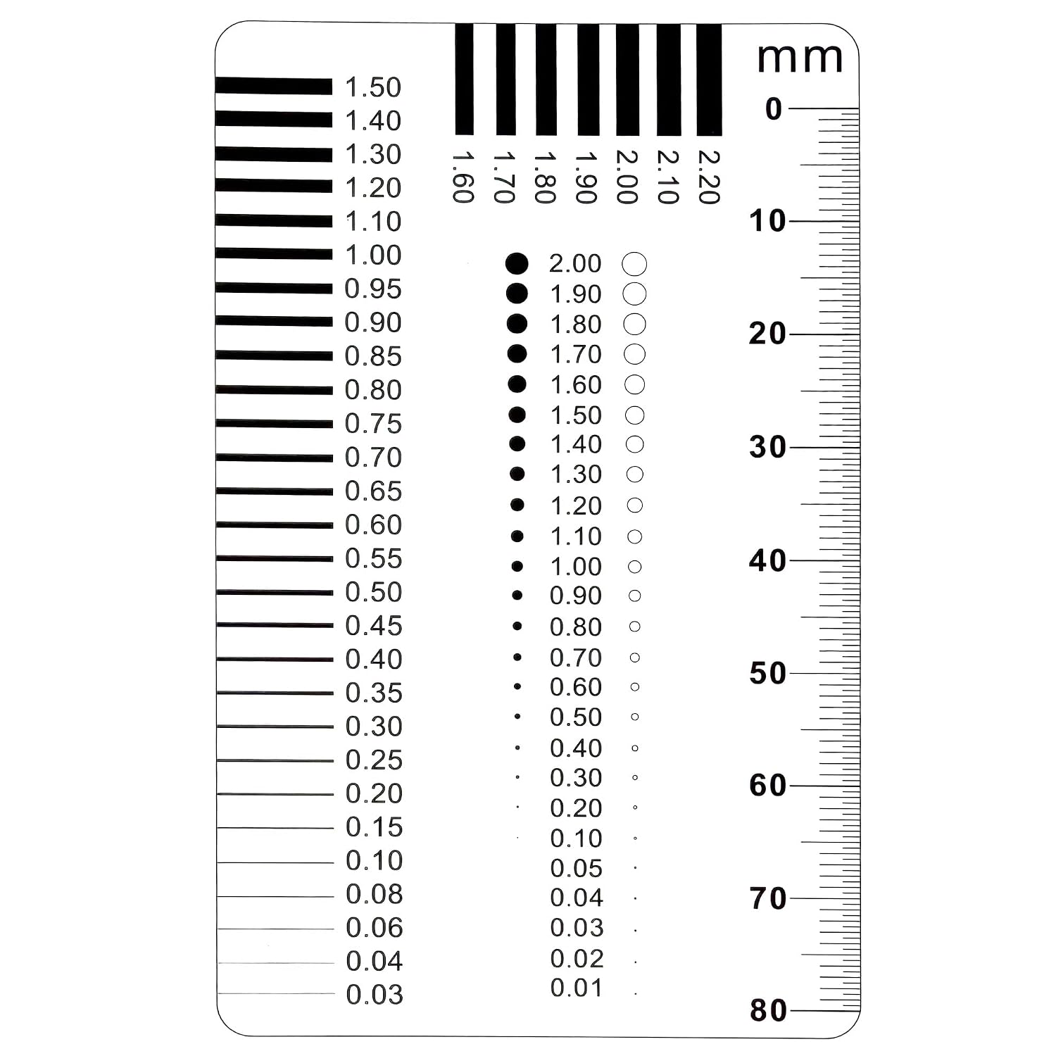High-Precision Polyester Size Estimation Chart SEC Scratch Measure Defect Compare Stain Test Film Dot Gauge Spot Meter (2220d)