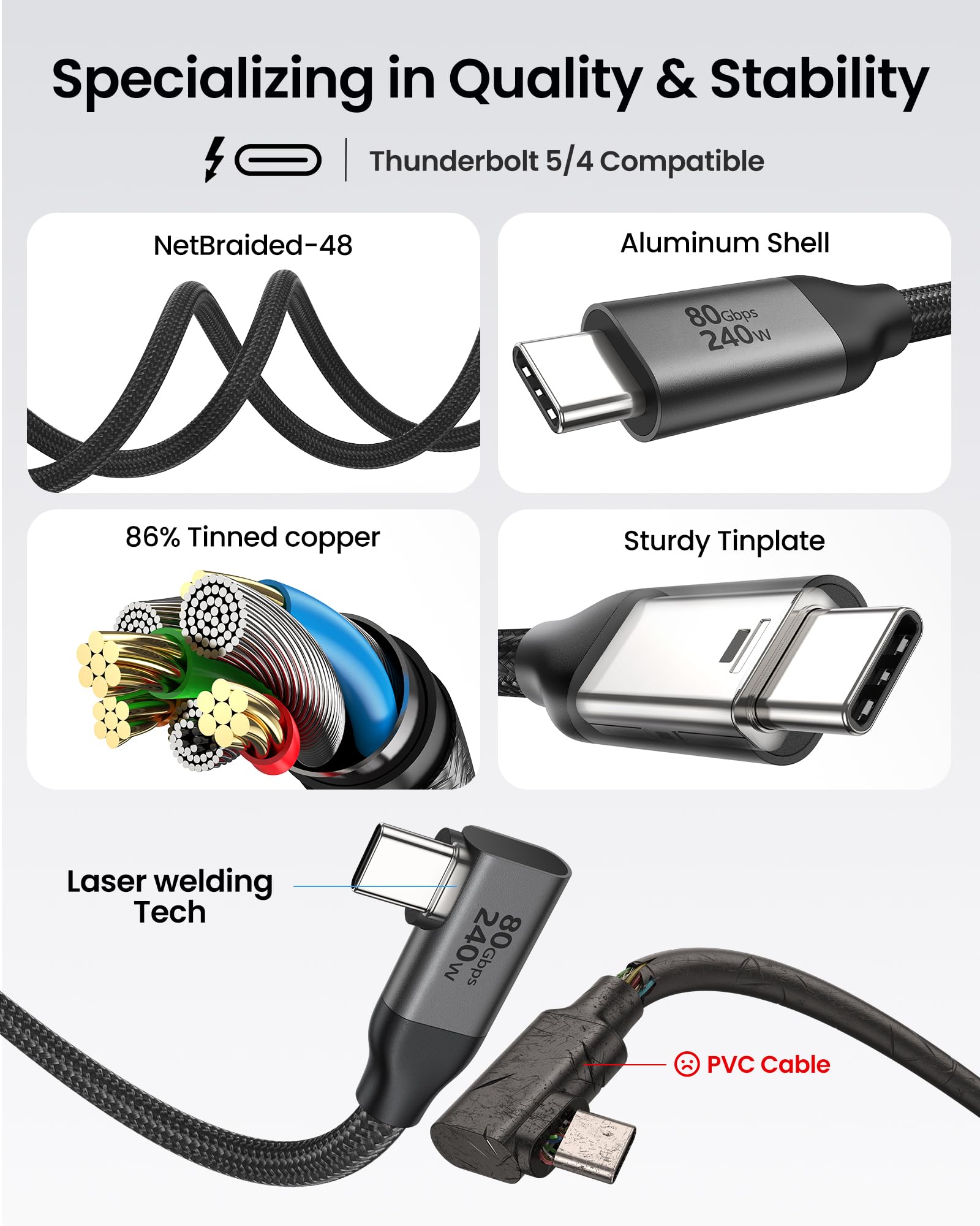 Silkland 80Gbps USB4 V2.0 Compatibile con Cavo Thunderbolt 5 3M 90 Gradi | fino a 120Gbps con Bandwidth Boost, 16K/Dual 8K, Ricarica Rapida 240W, Cavo USB-C per Thunderbolt 4/3, MacBook Pro, SSD, Dock