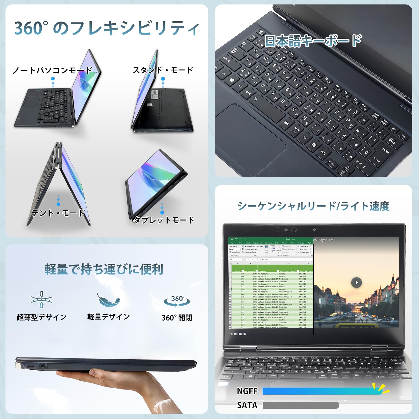 Amazon.co.jp: 【整備済み品】中古 ノートパソコン 東芝 Dynabook VC72 