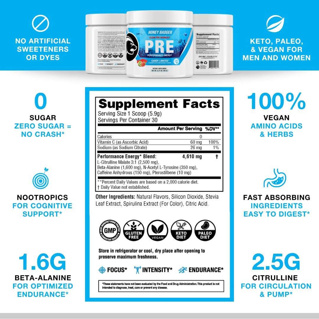 Honey Badger Pre Workout Powder, Keto Vegan Preworkout for Men & Women with Vitamin C for Immune Support, Beta Alanine & Caffeine, Sugar Free Natural Energy Supplement, Candy Fish