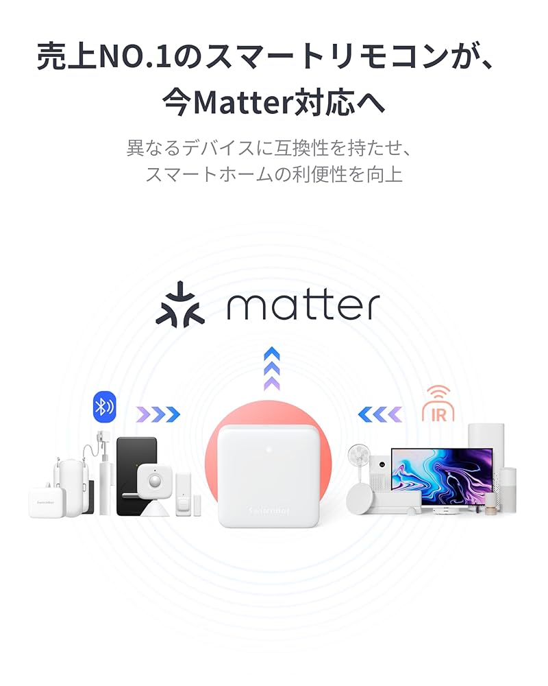 SwitchBot スマートロック プロ ＋ ハブミニ Matter対応 SwitchBotロックが遂にMatter対応へ！ - SwitchBot Magazine