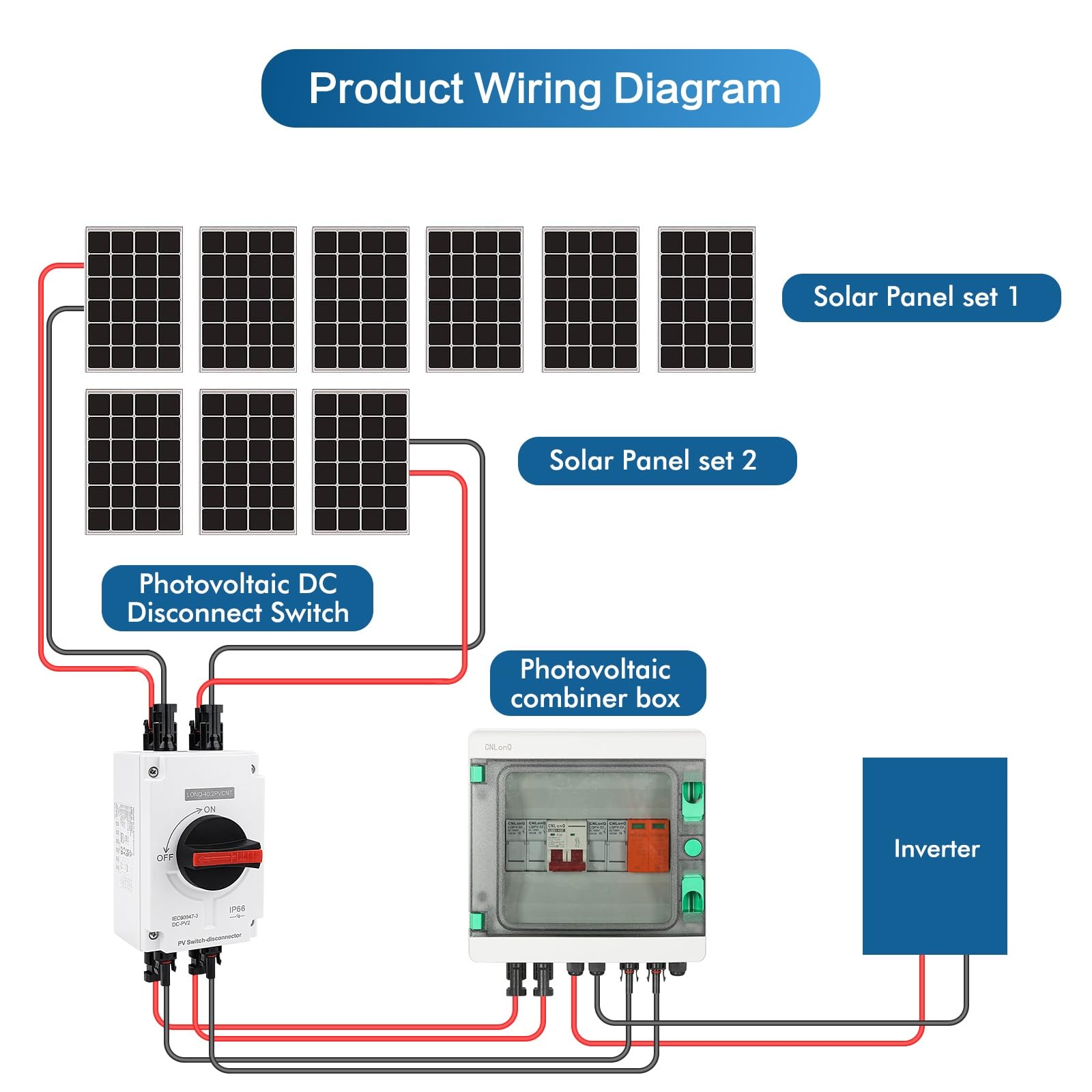 DC Trennschalter PV Anlage 32A 1200V, Solar-Trennschalter-Leistungsschalter DC Trennschalter Leistungsschalter PV Combiner Box,IP66 Wasserdicht, für Solar Photovoltaik (2 Eingänge,2 Ausgänge)