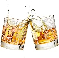 Vista 17 de Greenline Goods Vasos de Whisky - Juego de Regalo de Vaso Tumbler de 10 Oz para Amantes de Denver, Grabados con Mapa de Denver Vaso Old Fashioned