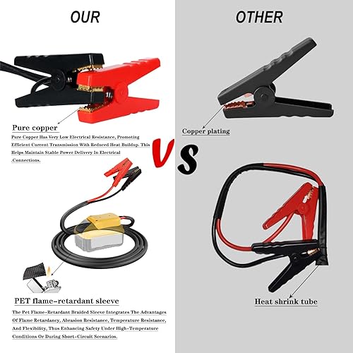 Miniatura 3 de Cables de puente con adaptador para batería Dewalt de 20 V, batería portátil de 1.9 pies 8 AWG Dewalt Jumper Starter automotriz cables de