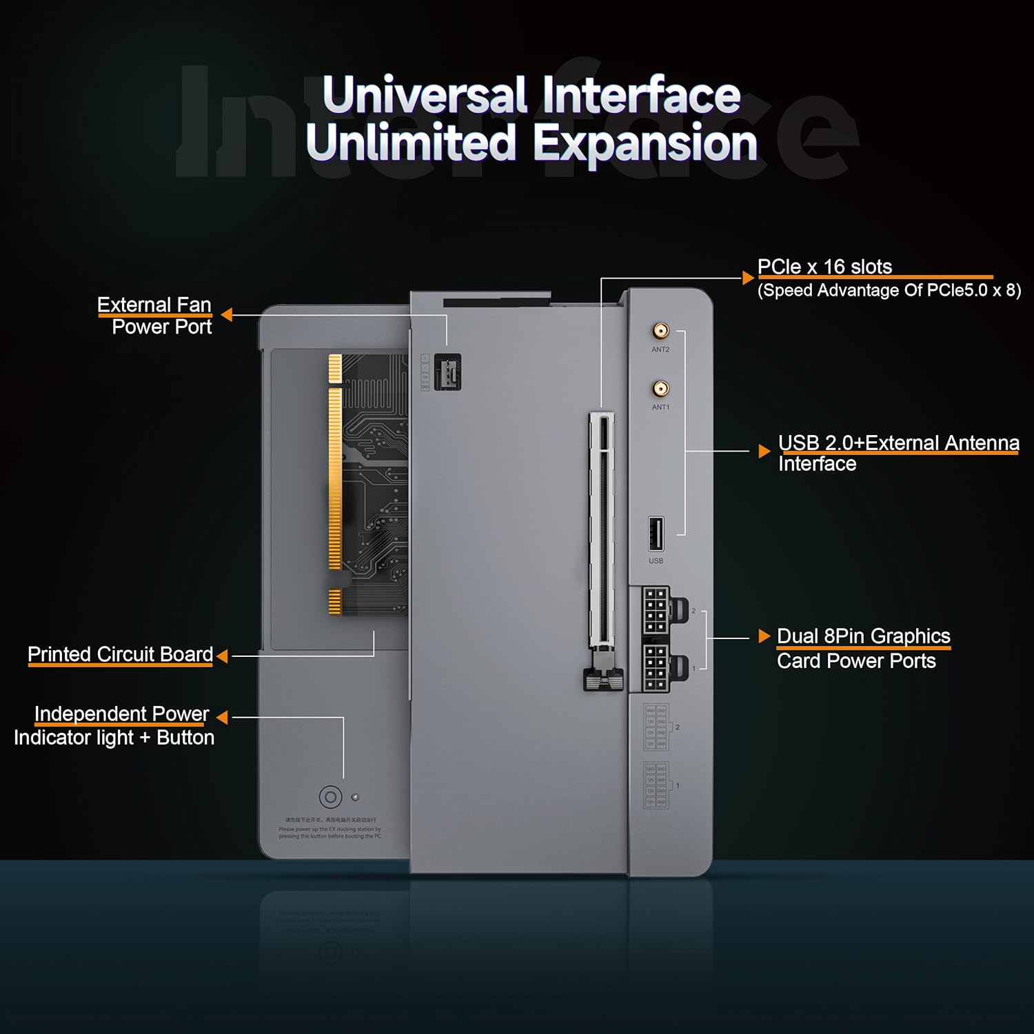 Beelink Estação de Ancoragem GPU Externa: Review após 30 dias de uso