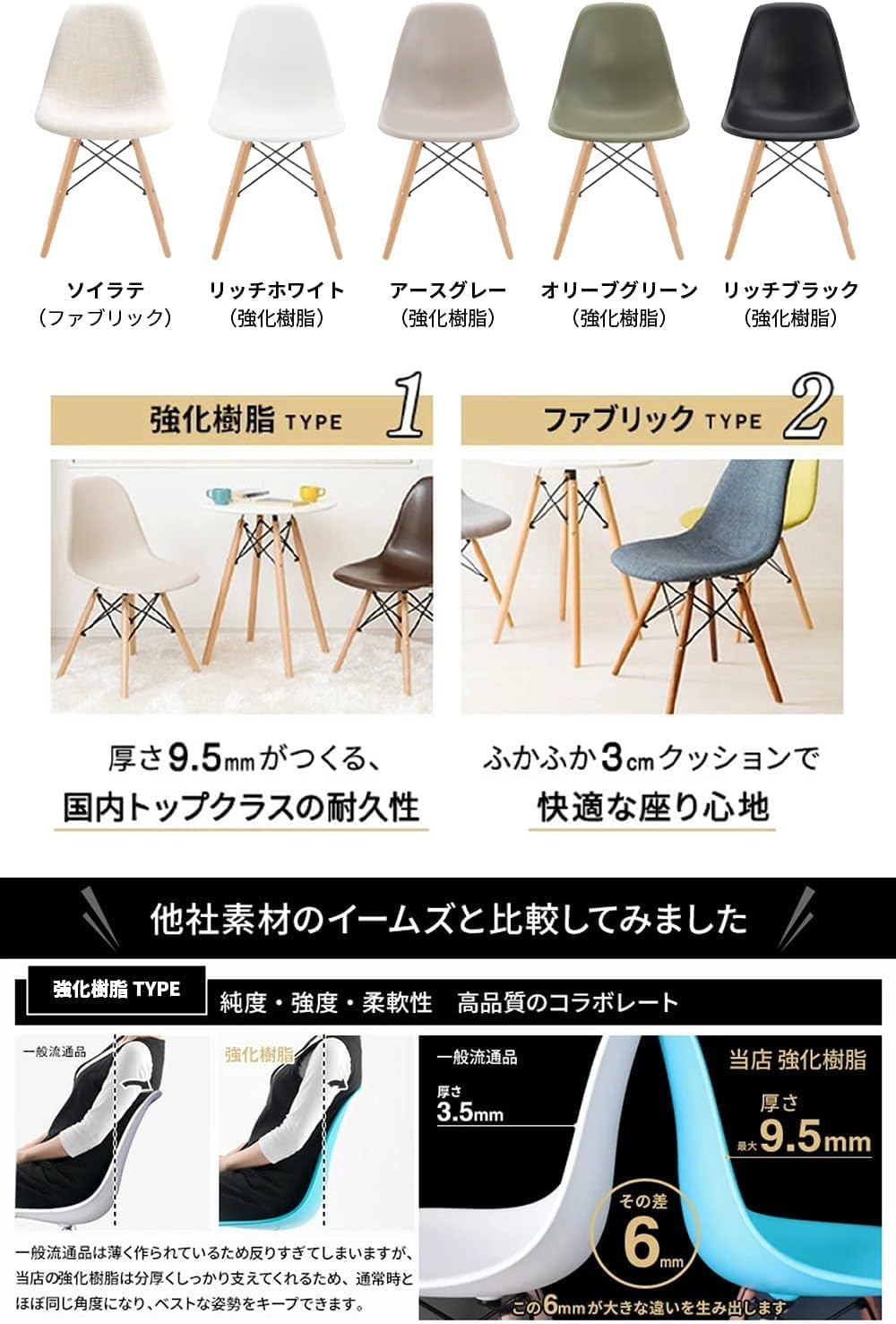 Amazon｜NOKKI シェルチェア リプロダクト イームズチェア 木製脚