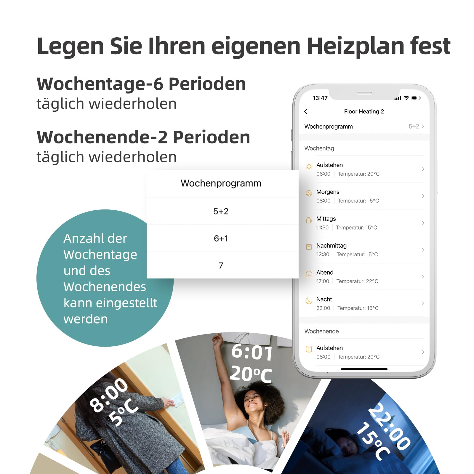 Beok WiFi Thermostat Für Gaskessel,Smart Raumthermostat, Batteriebetrieben