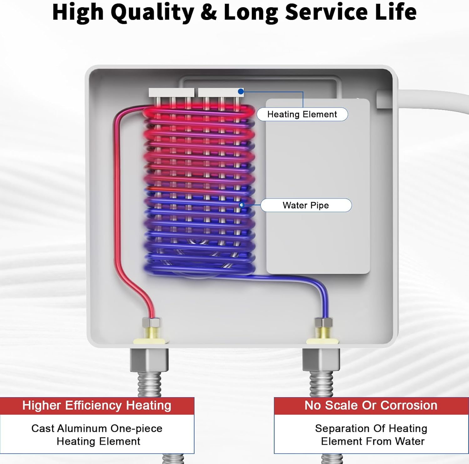 Tankless Water Heater Electric,240V 6000W Under Sink Instant Water Heater with Digital Display Touch Screen On-Demand Water Heater Point Of Use for Kitchen,Bathroom,Laundry,RVs